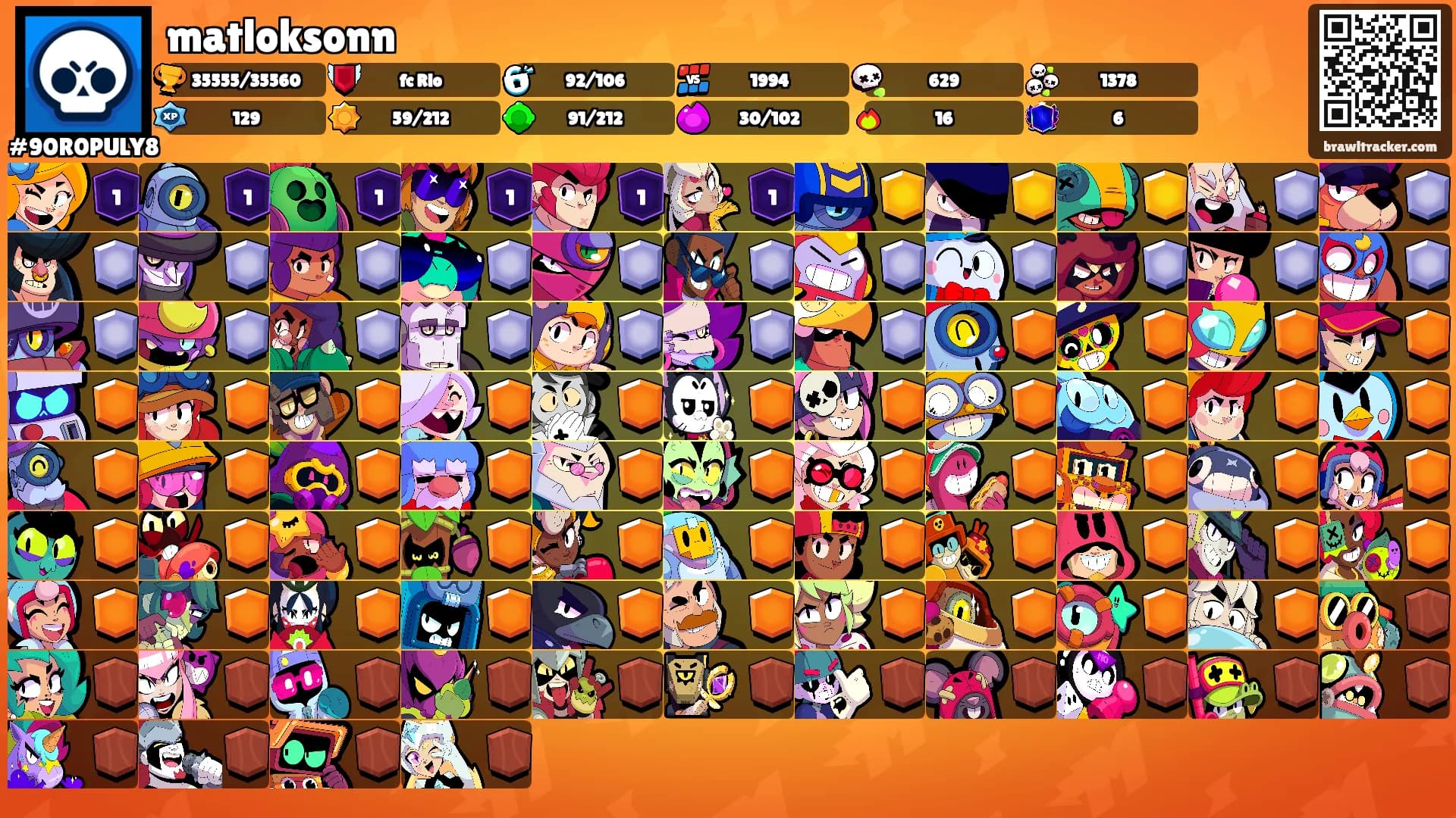 matloksonn's Ranks