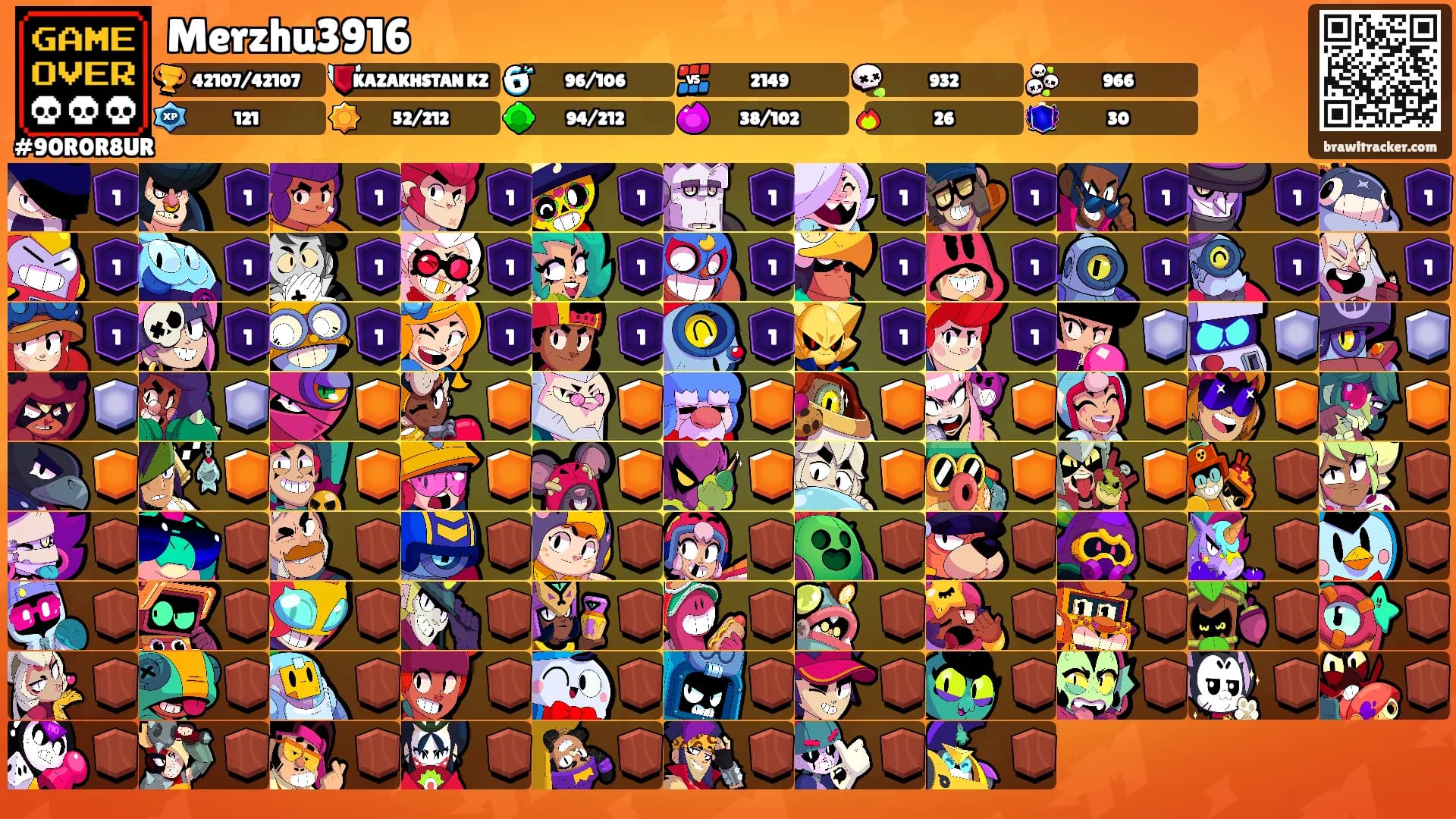 Merzhu3916's Ranks