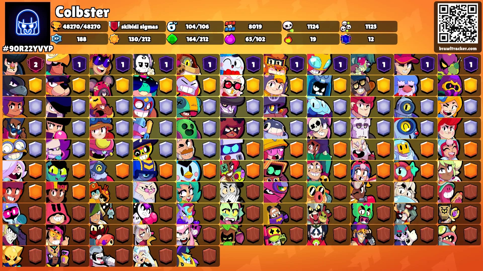 Colbster's Ranks