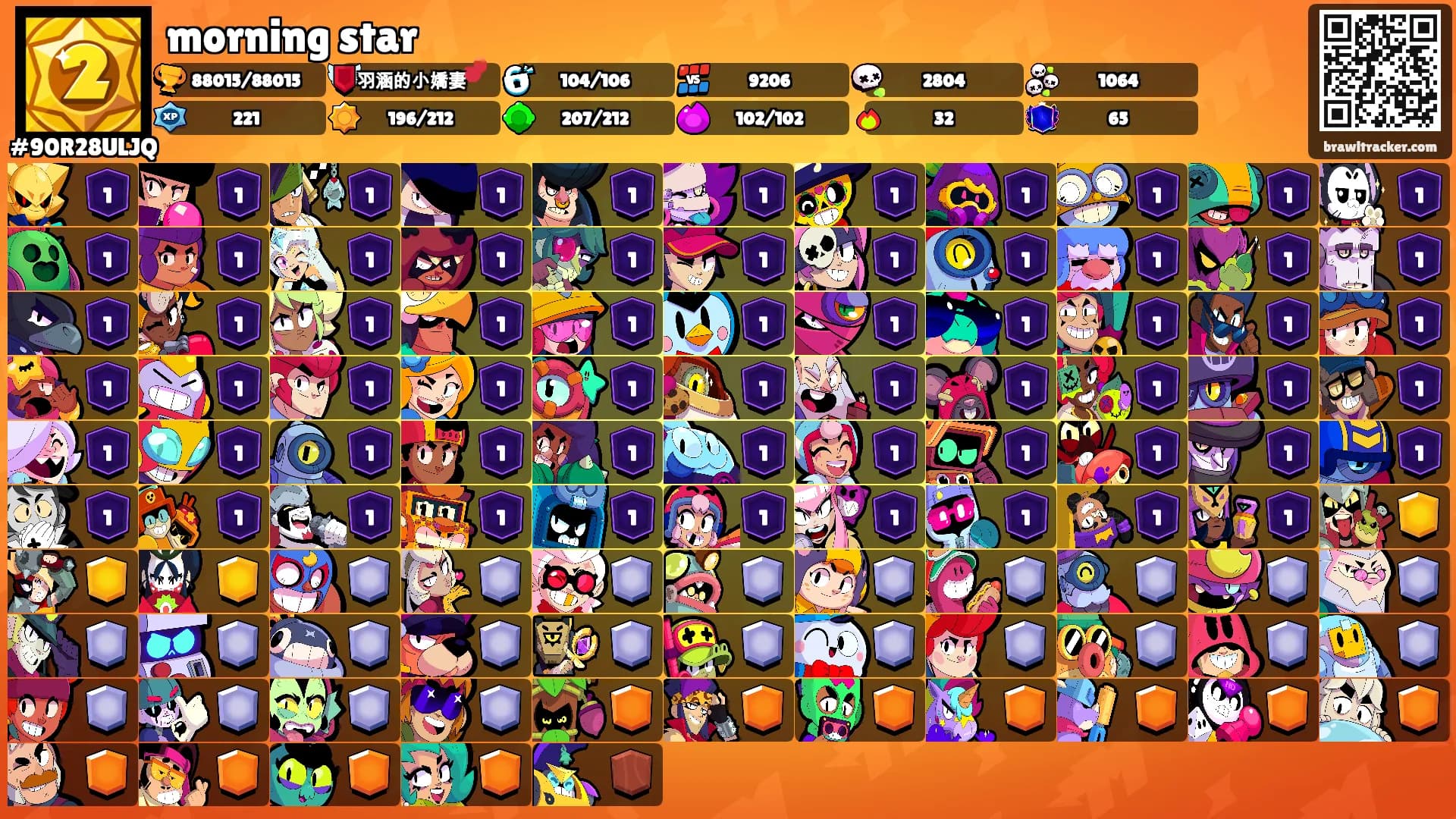 morning star's Ranks