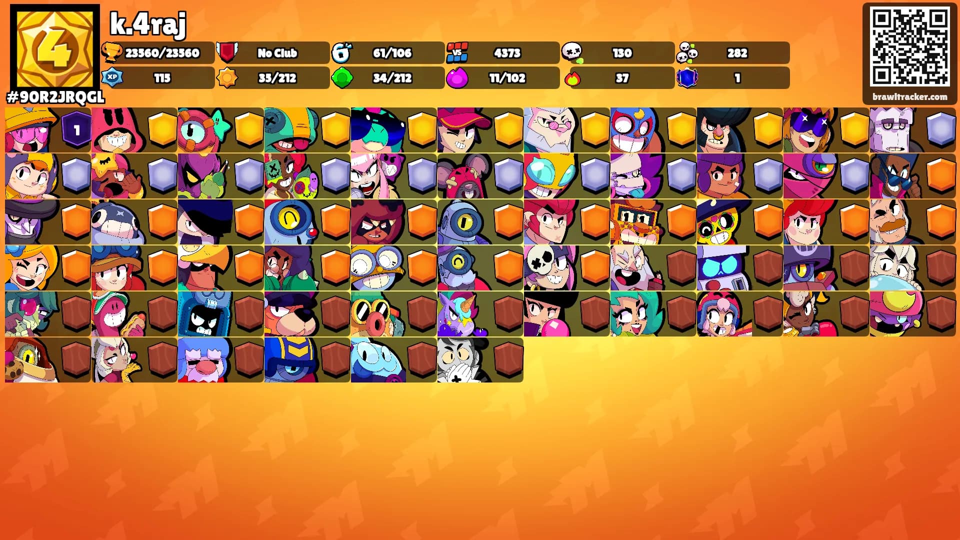 k.4raj's Ranks