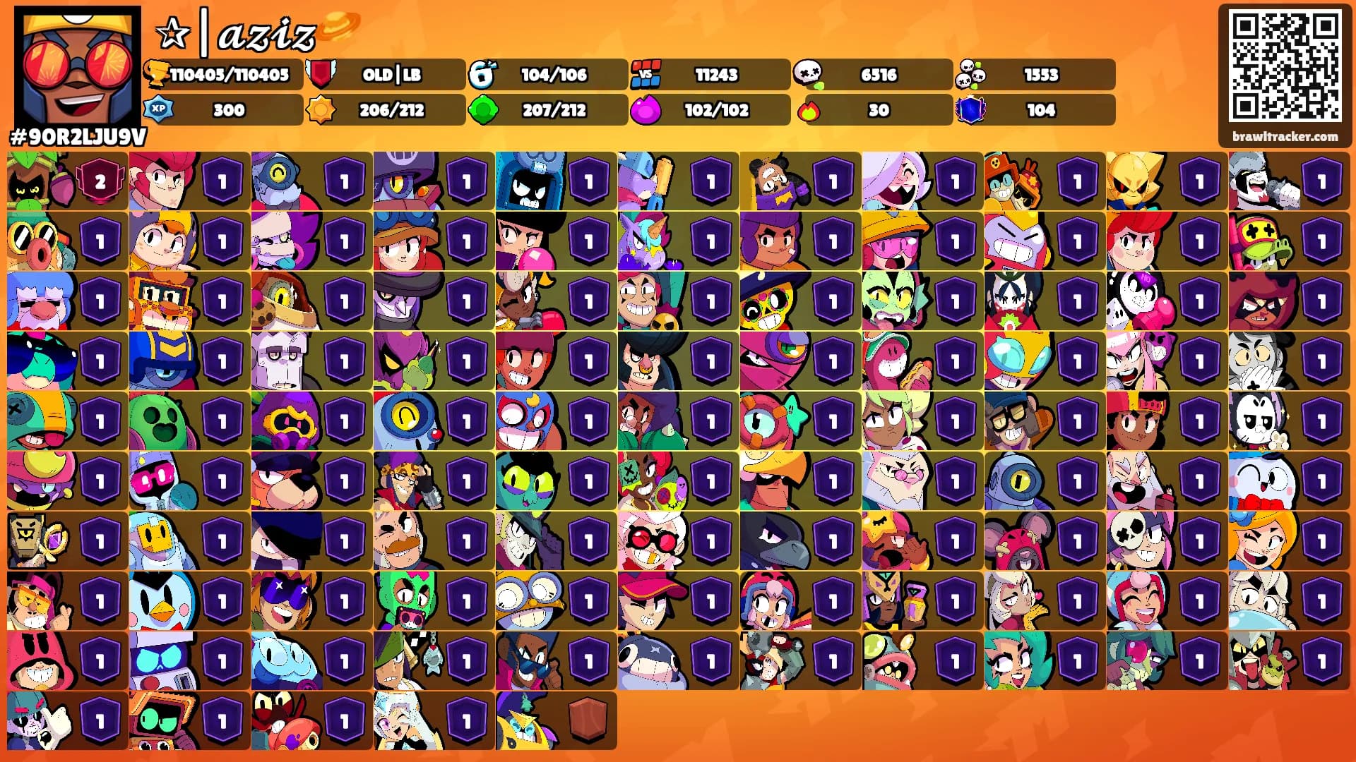 ✰|𝓪𝔃𝓲𝔃🪐's Ranks