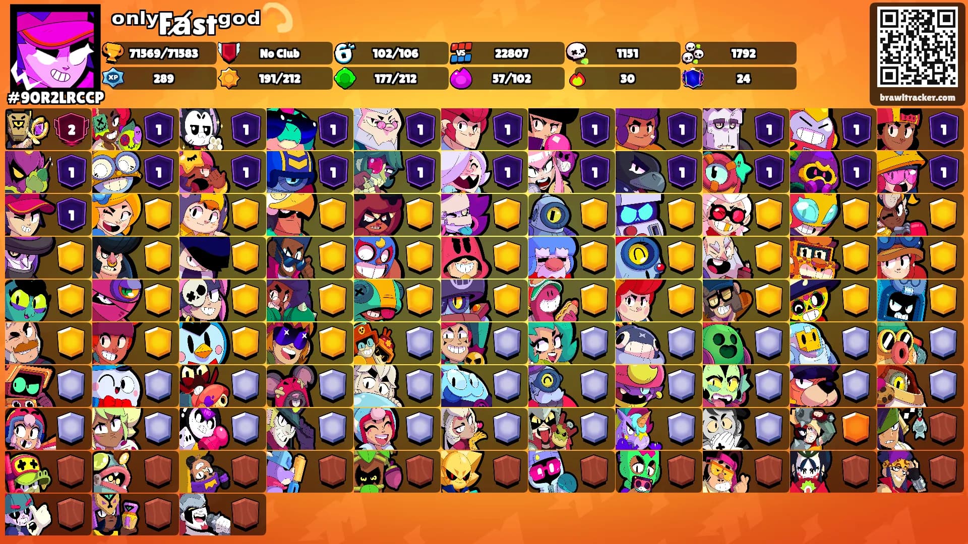 ᵒⁿˡʸFa̸stᵍᵒᵈ💫's Ranks