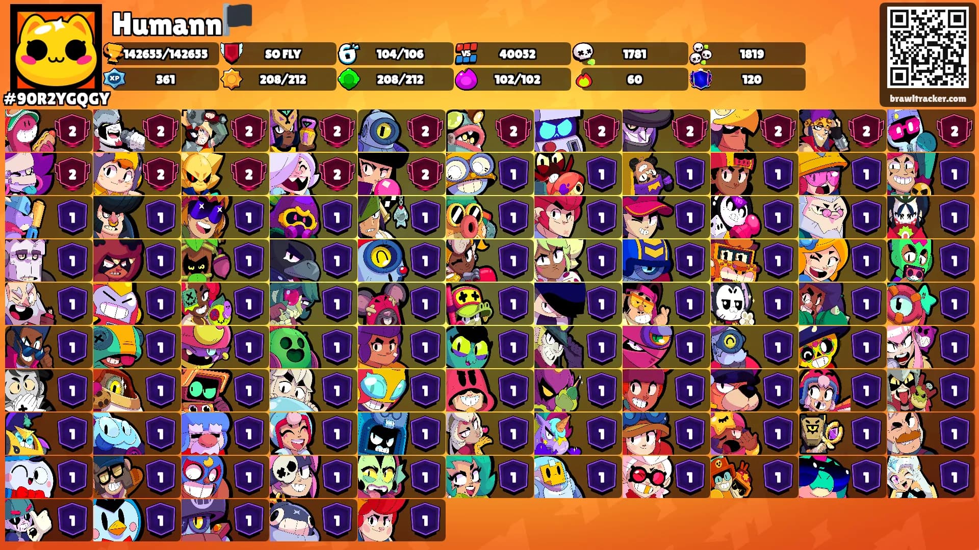 Humann🏴's Ranks