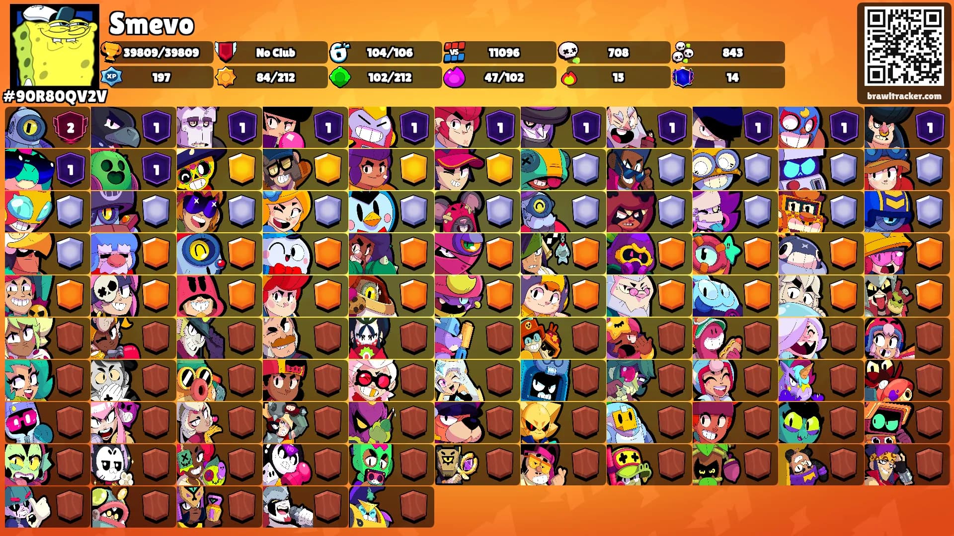 Smevo's Ranks