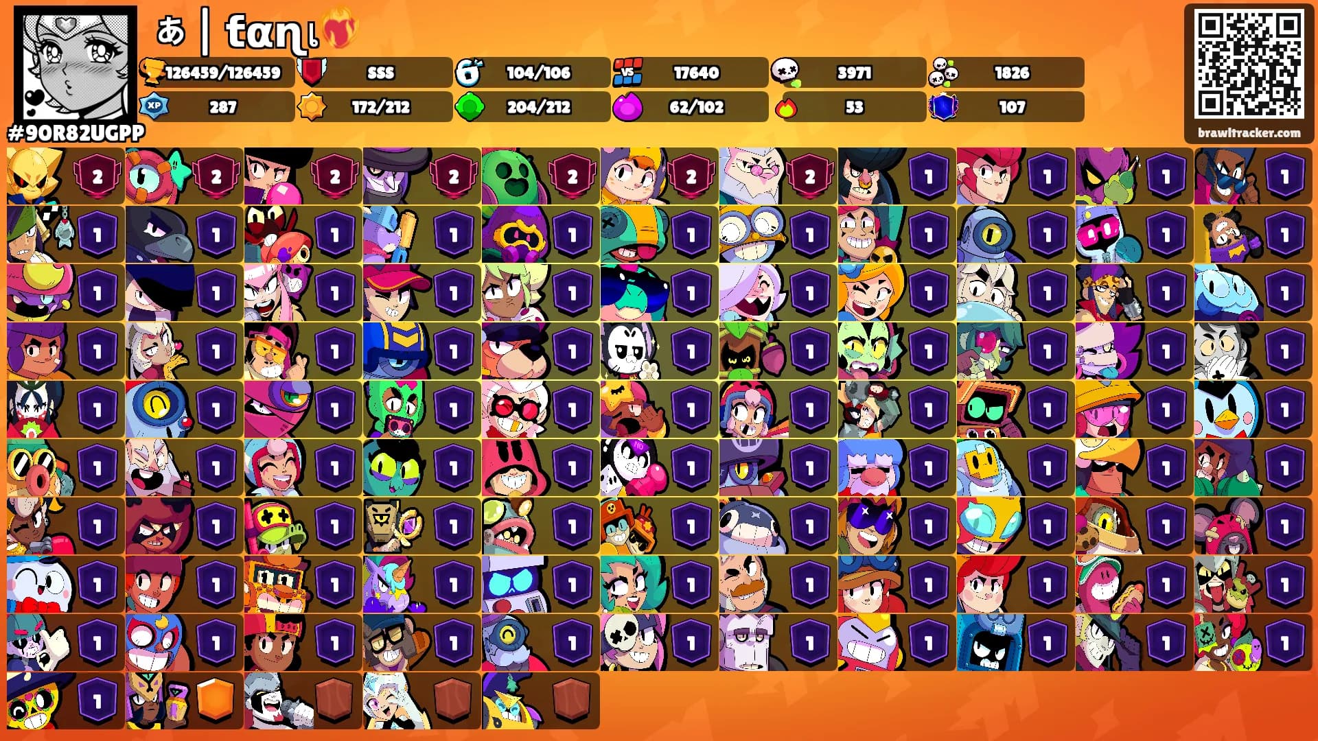 ぁ| ƭαɳเ❤️‍🔥's Ranks
