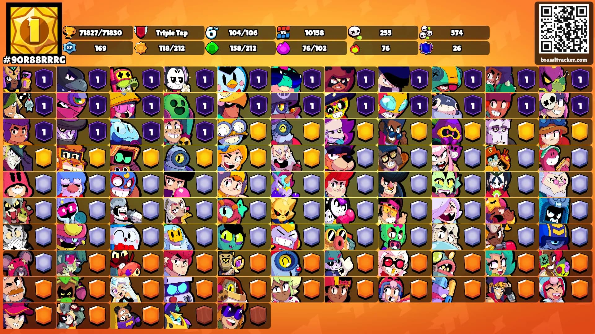 ⠀⠀⠀'s Ranks
