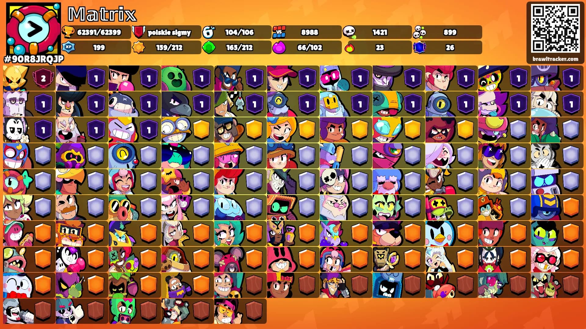 𝕄𝕒𝕥𝕣𝕚𝕩's Ranks