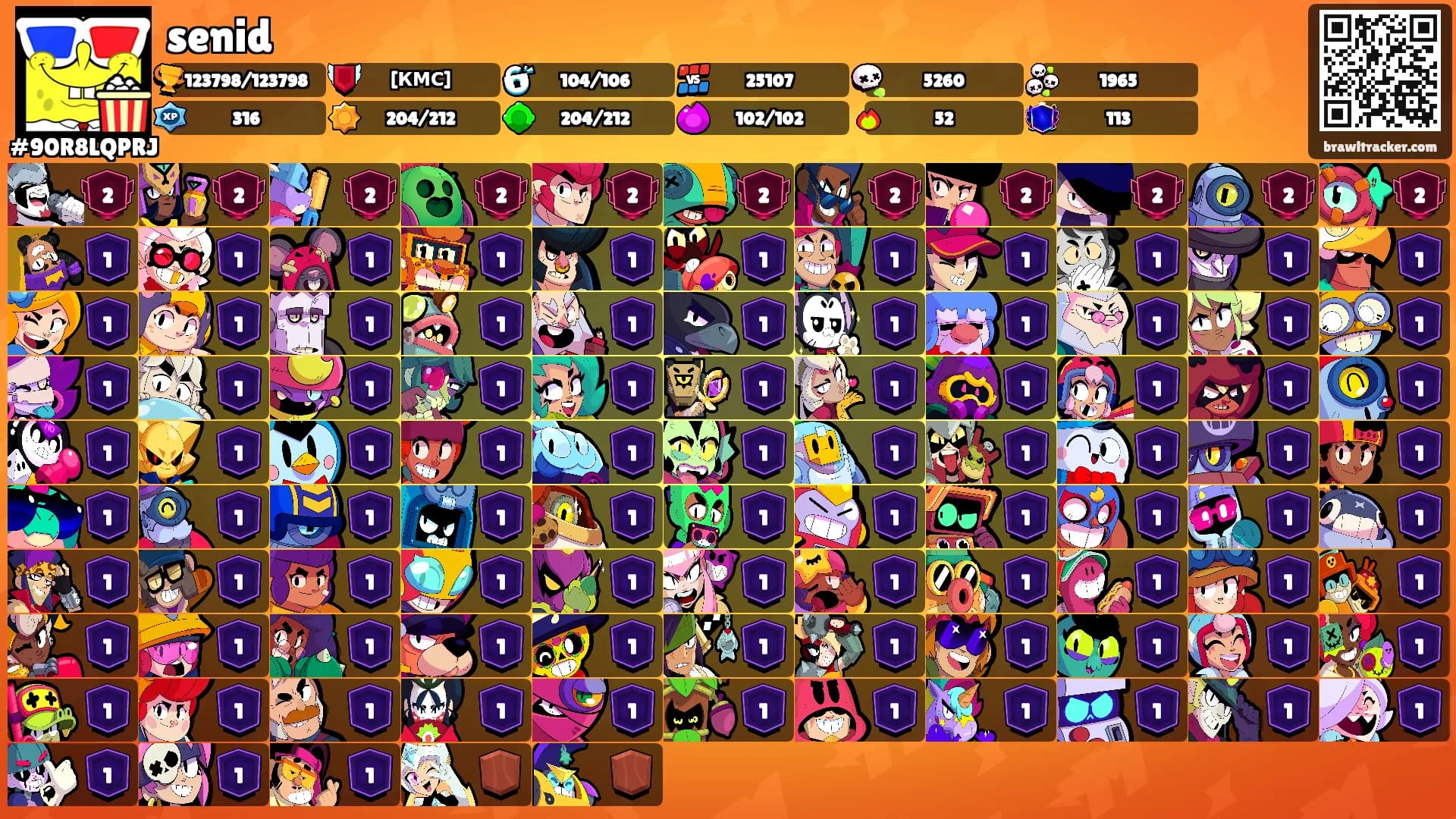 senid's Ranks