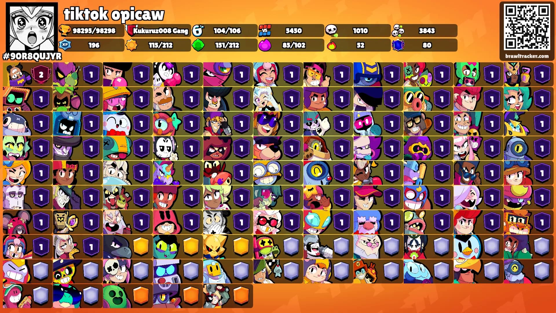 tiktok opicaw's Ranks