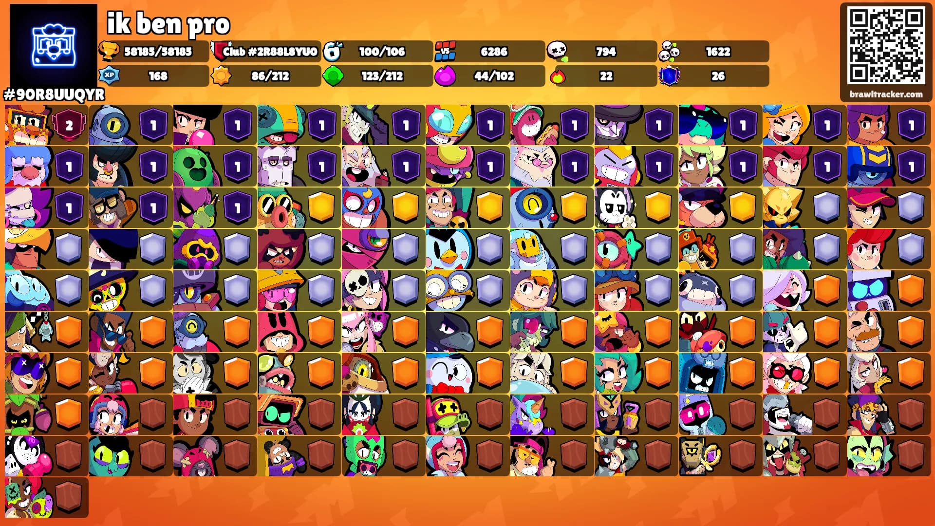 ik ben pro's Ranks