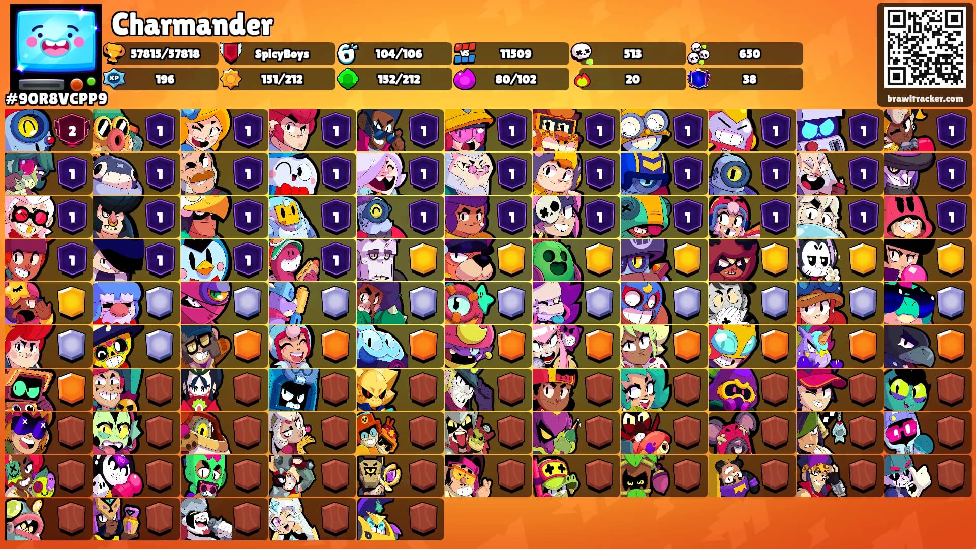 Charmander's Ranks