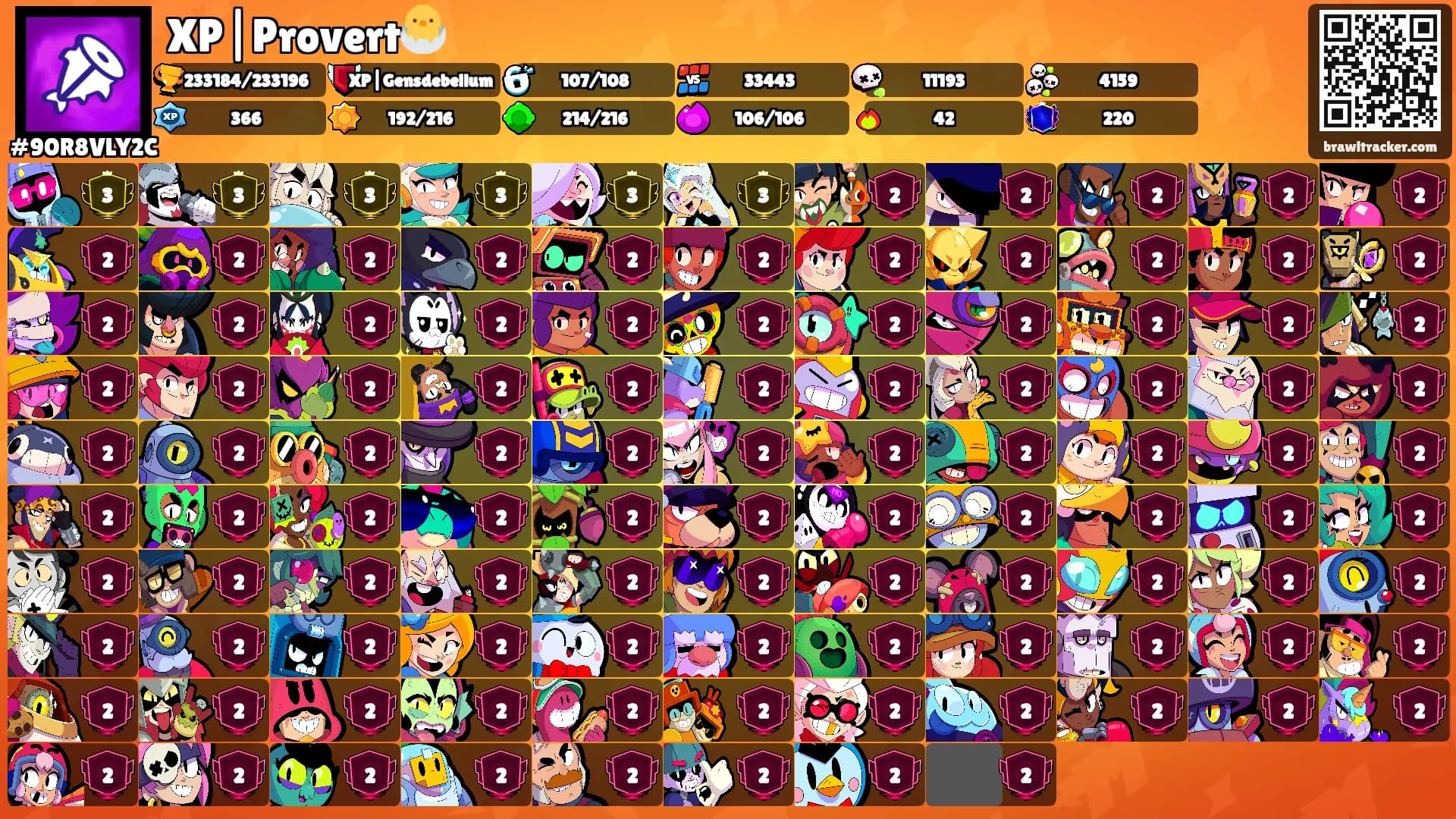 XP|Provert🐣's Ranks