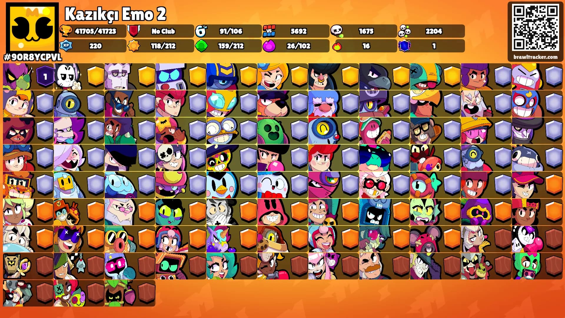 Kazıkçı Emo 2's Ranks