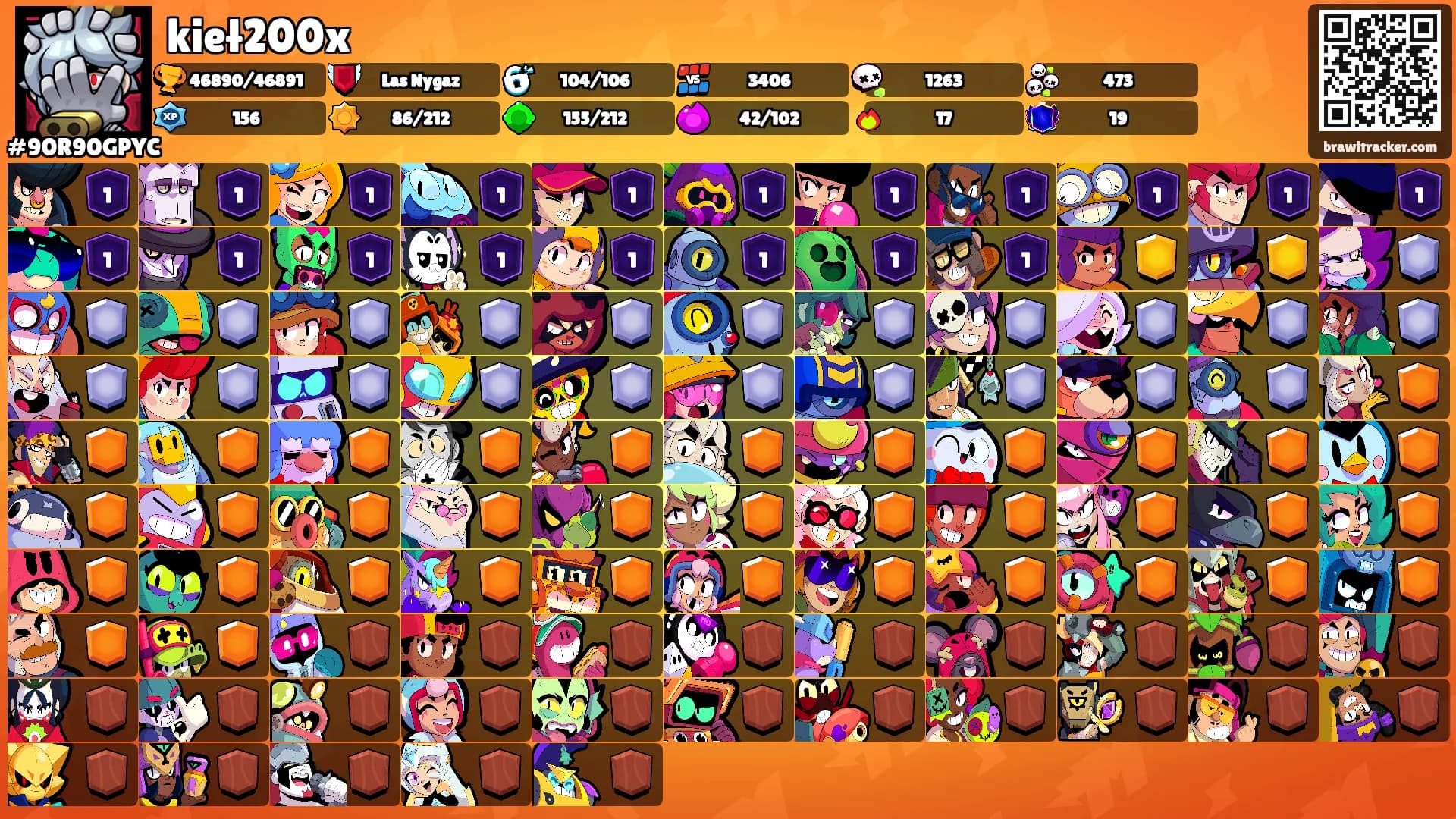 kieł200x's Ranks