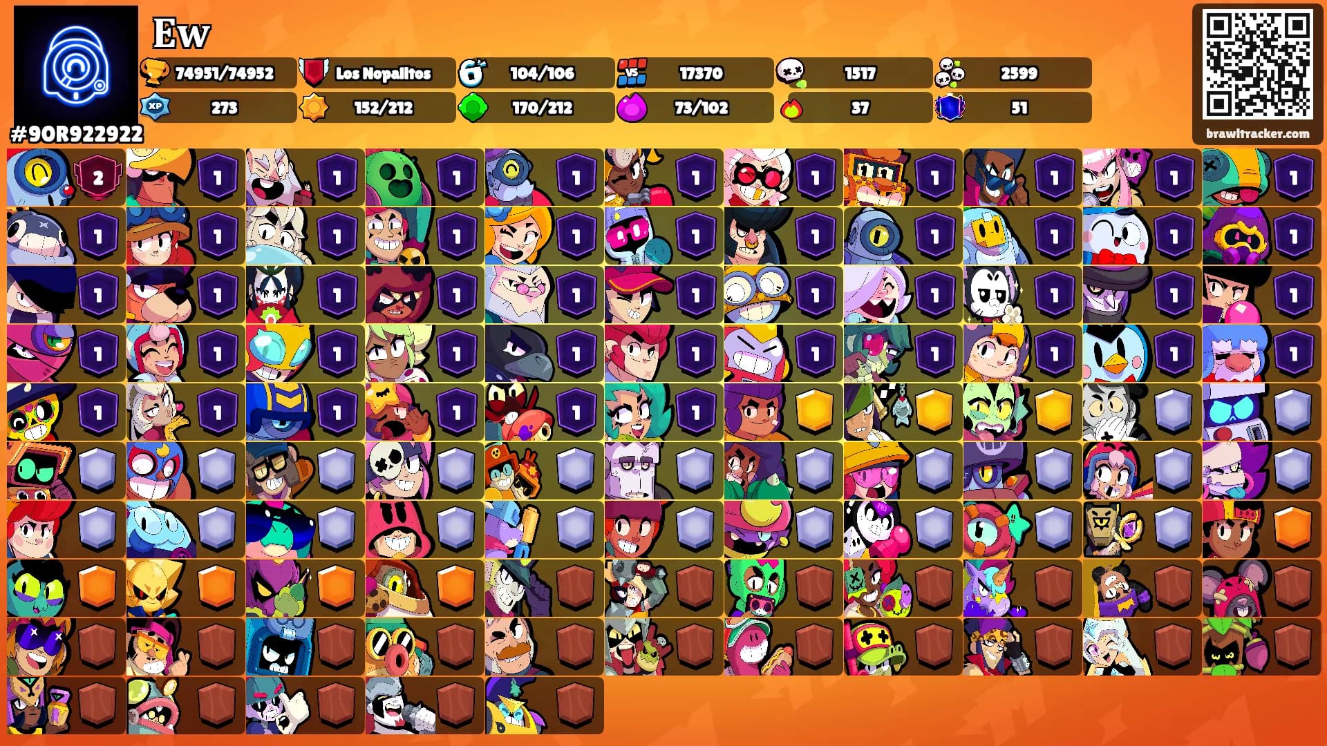 𝐄𝐰's Ranks