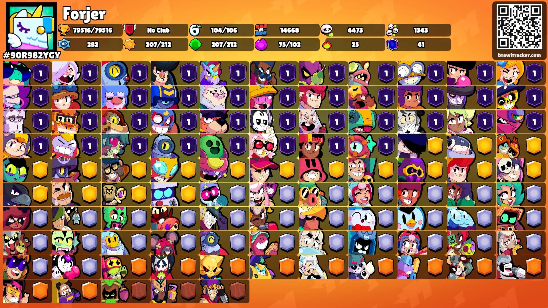 Forjer's Ranks
