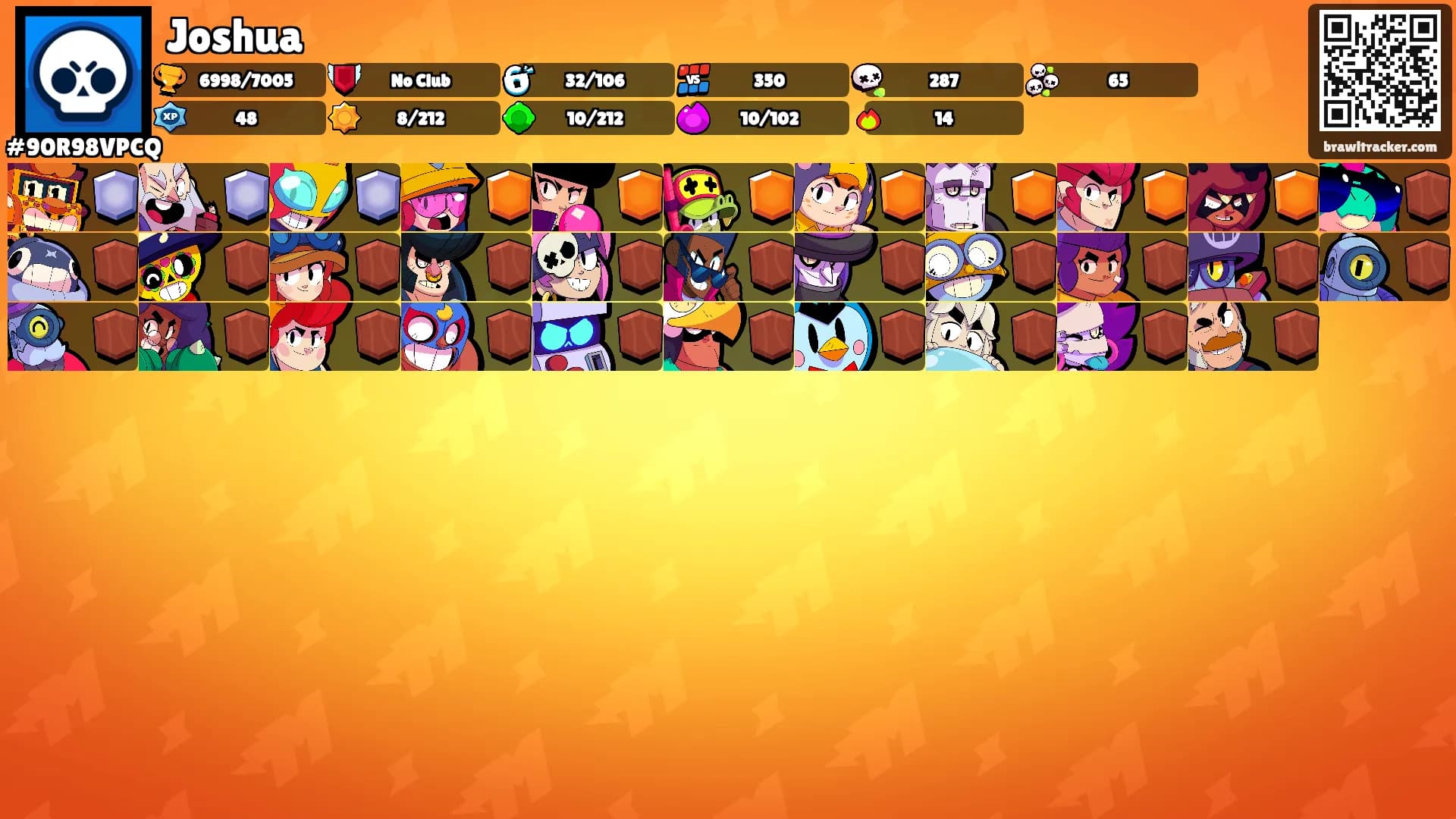 Joshua's Ranks