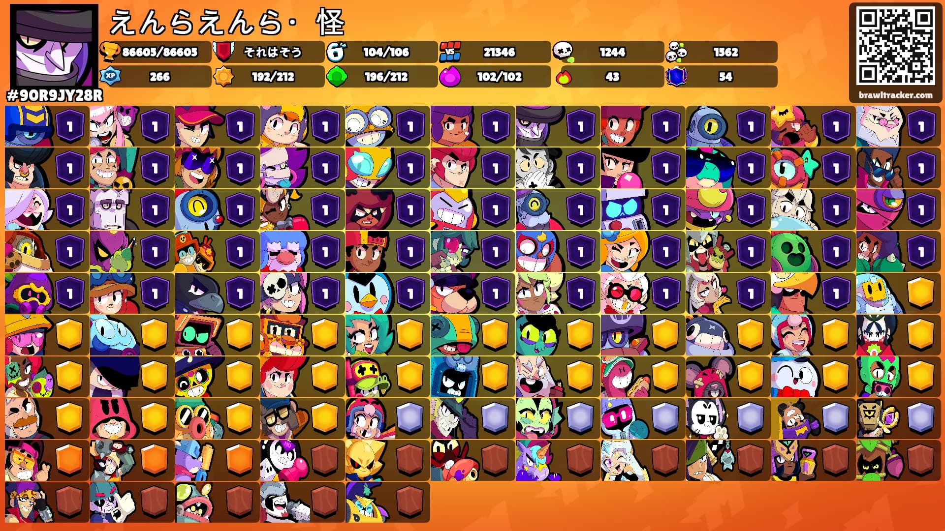 えんらえんら・怪's Ranks