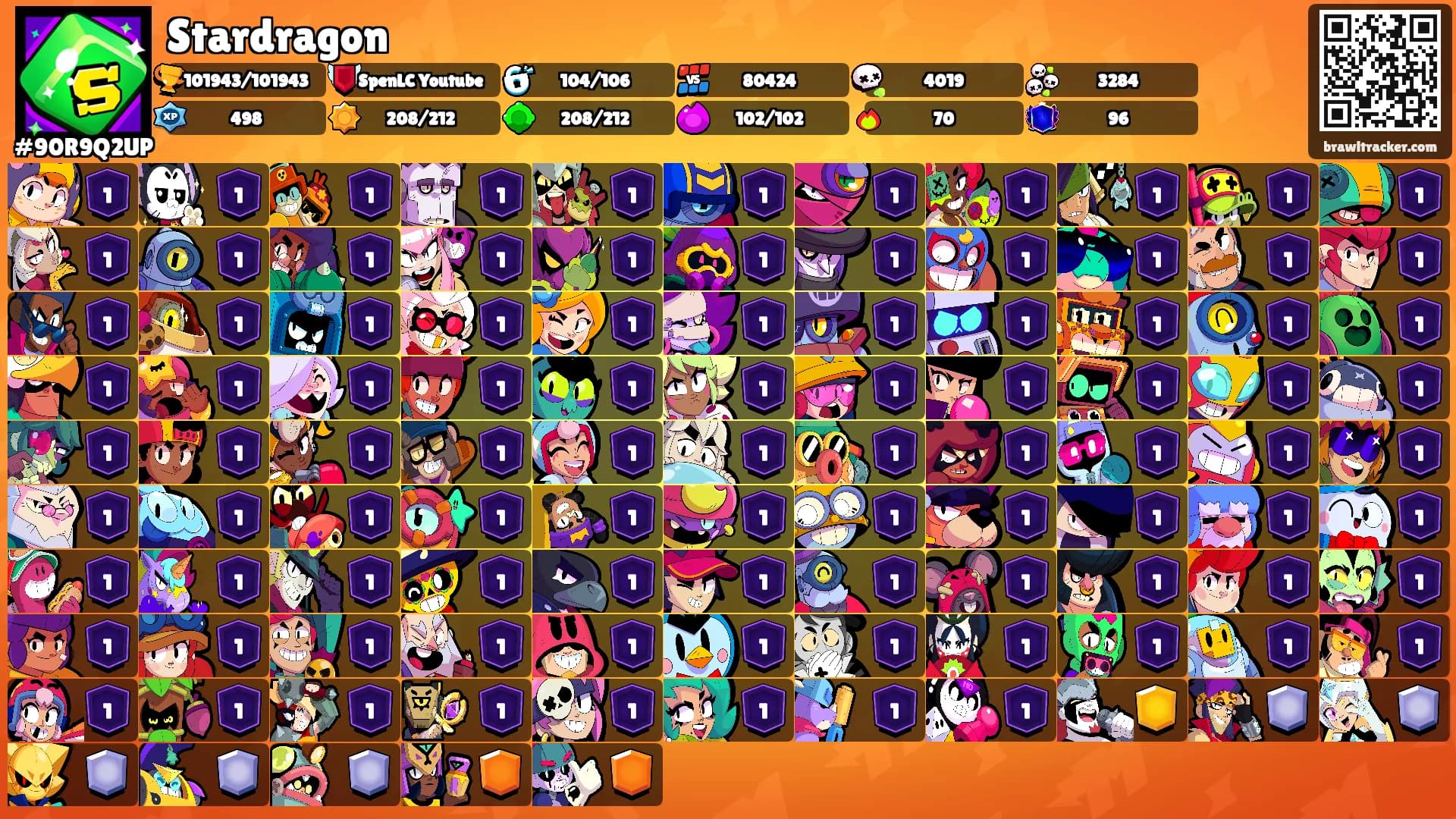 Stardragon's Ranks