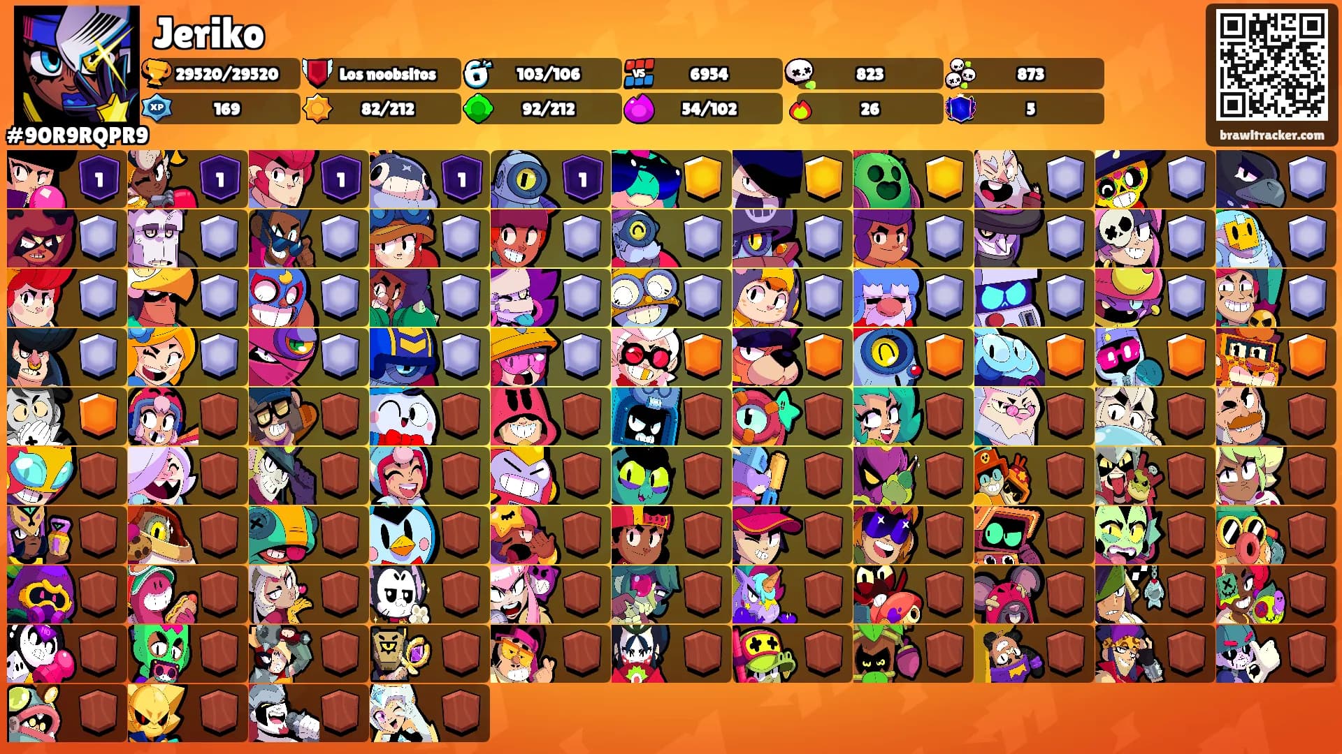 Jeriko's Ranks