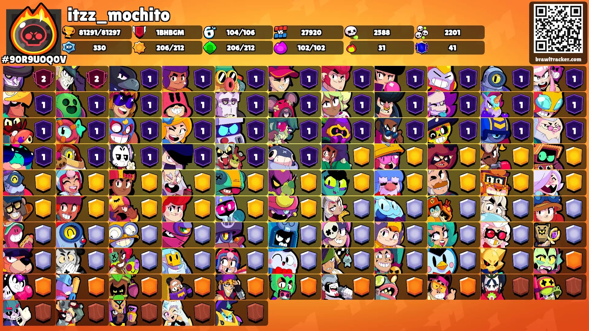 itzz_mochito's Ranks