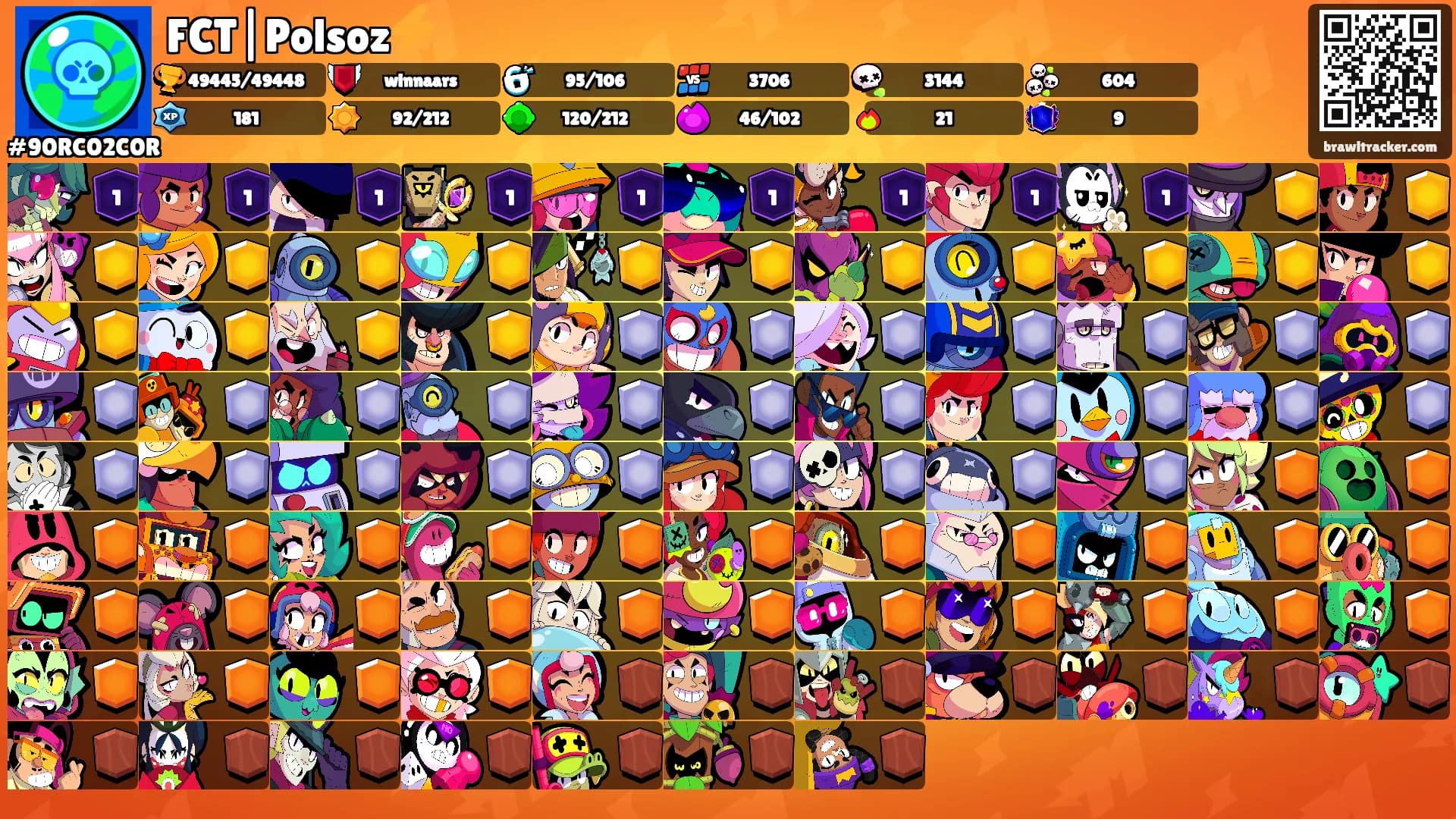 FCT|Polsoz⚡️'s Ranks