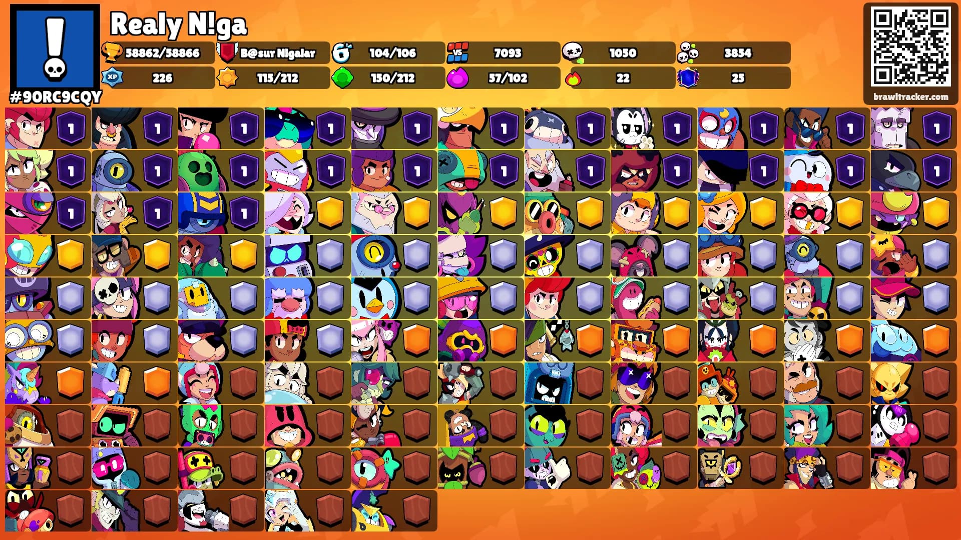 Realy N!ga's Ranks