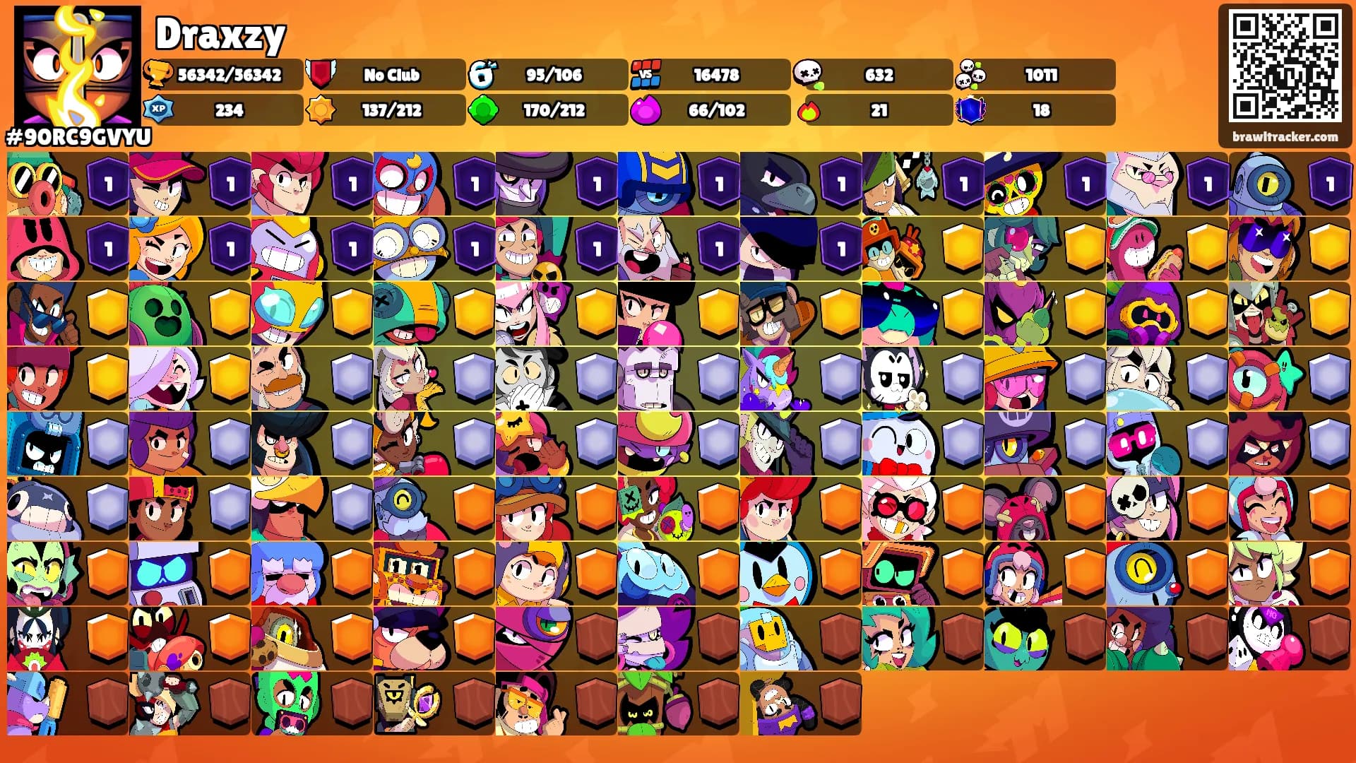 Draxzy's Ranks