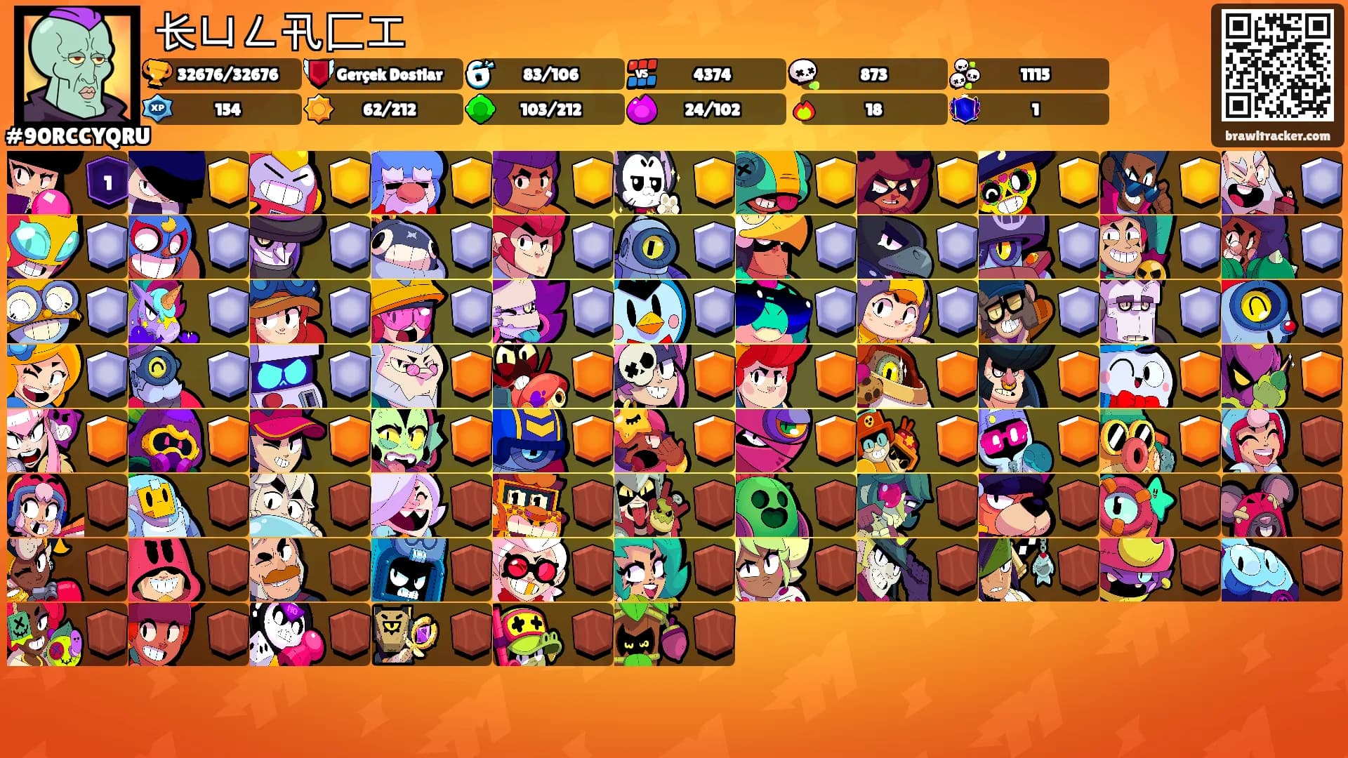 长ㄩㄥ卂匚工's Ranks