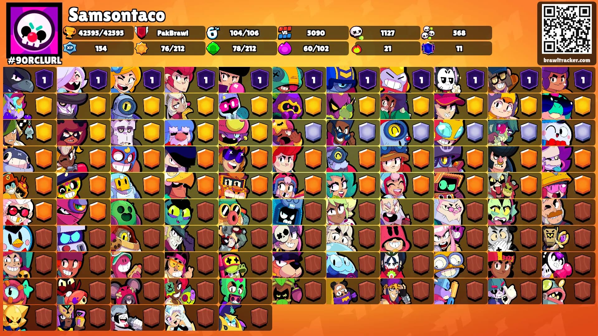 Samsontaco's Ranks
