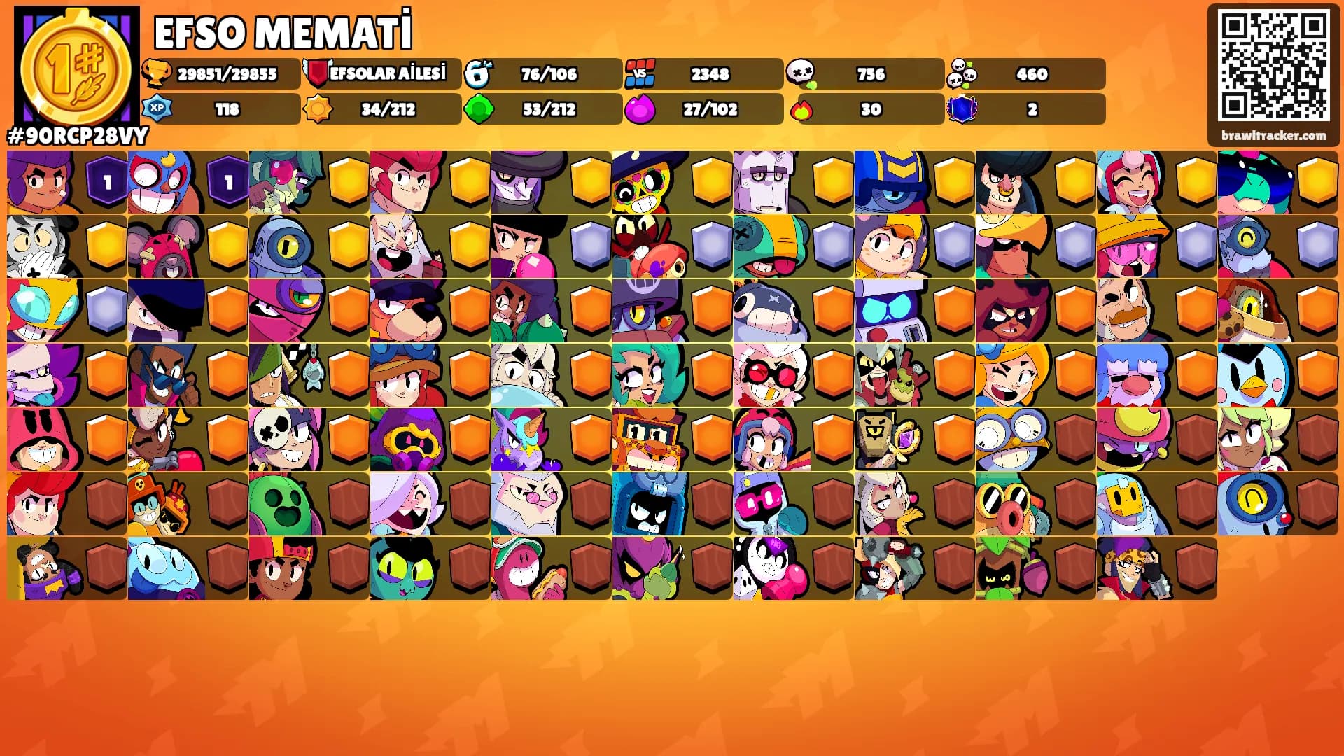 EFSO MEMATİ's Ranks