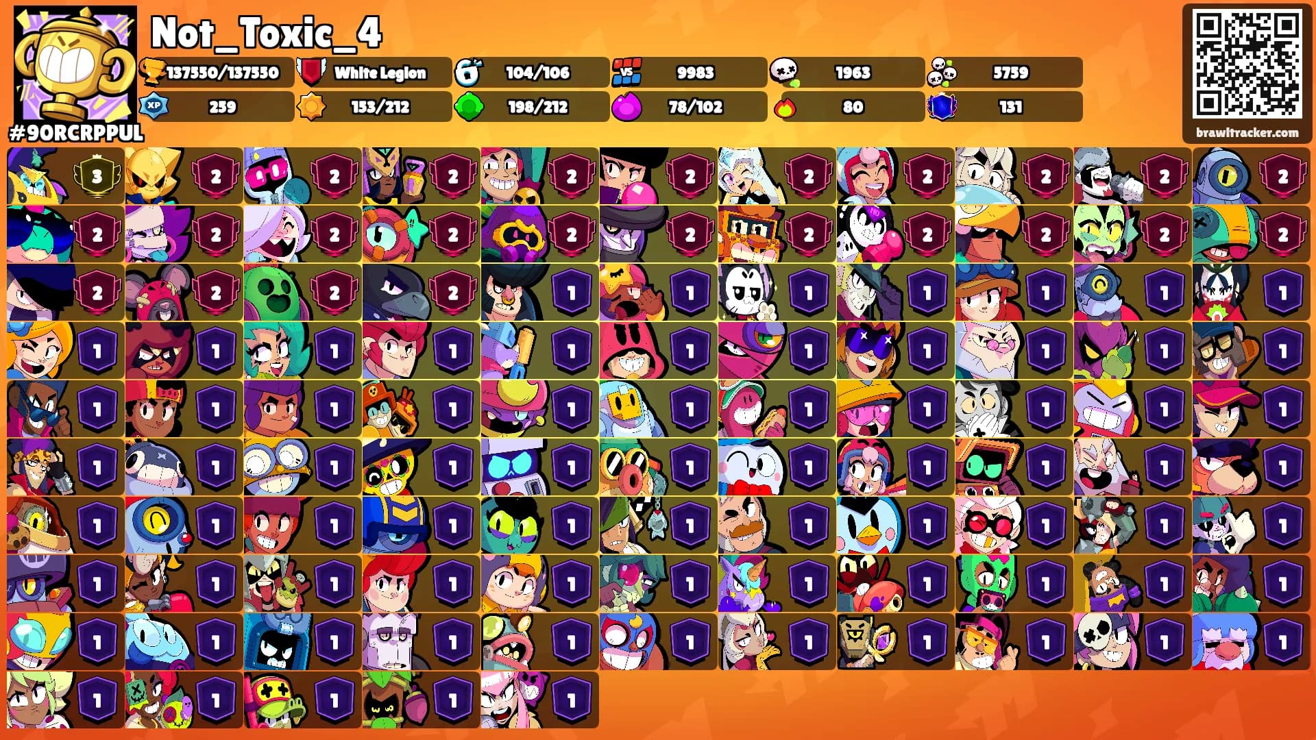 Not_Toxic_4's Ranks