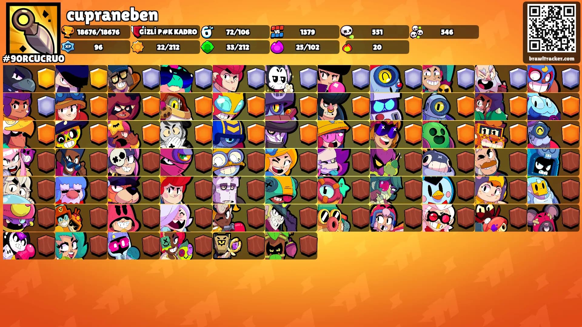 cupraneben's Ranks