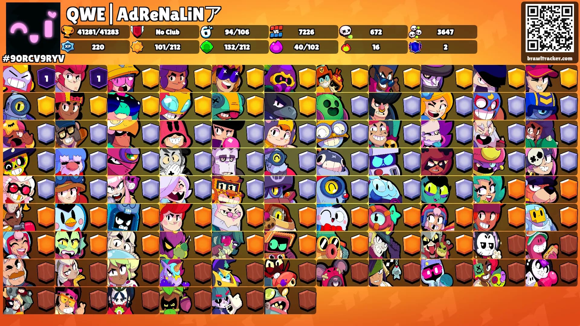QWE|AdReNaLiNア's Ranks