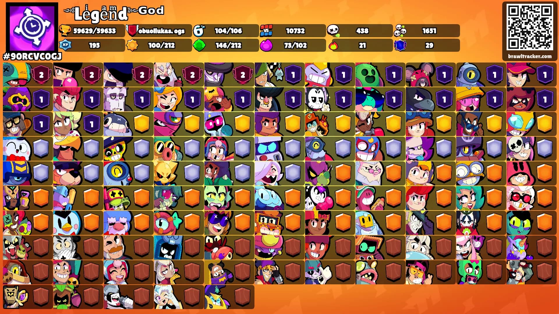 ༺Leͥgeͣnͫd༻ᴳᵒᵈ's Ranks