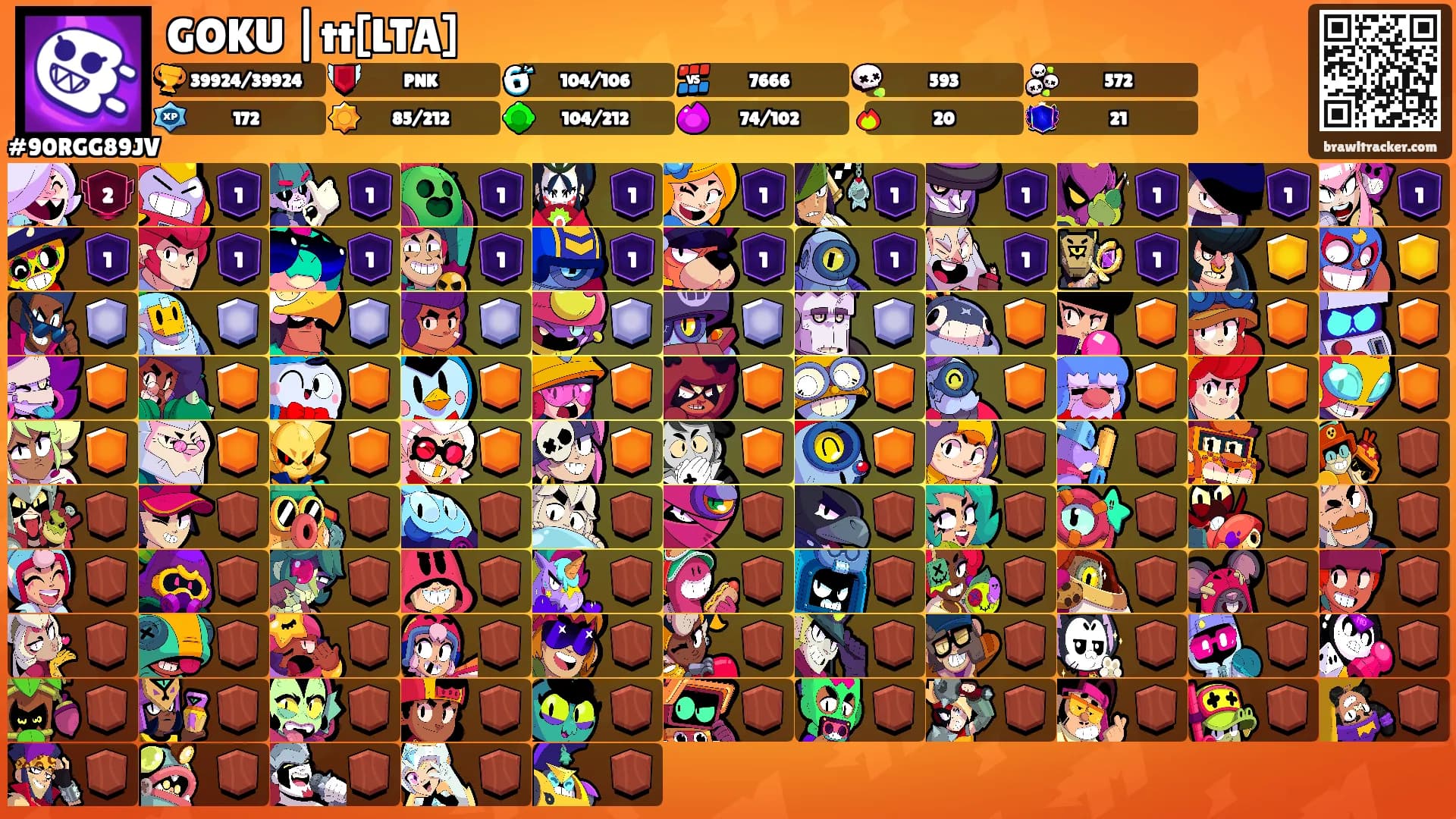 GOKU |tt[LTA]'s Ranks