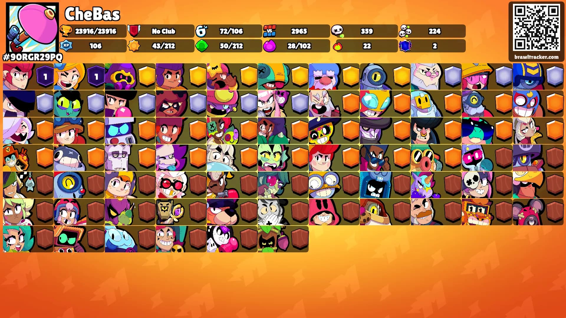 CheBas's Ranks