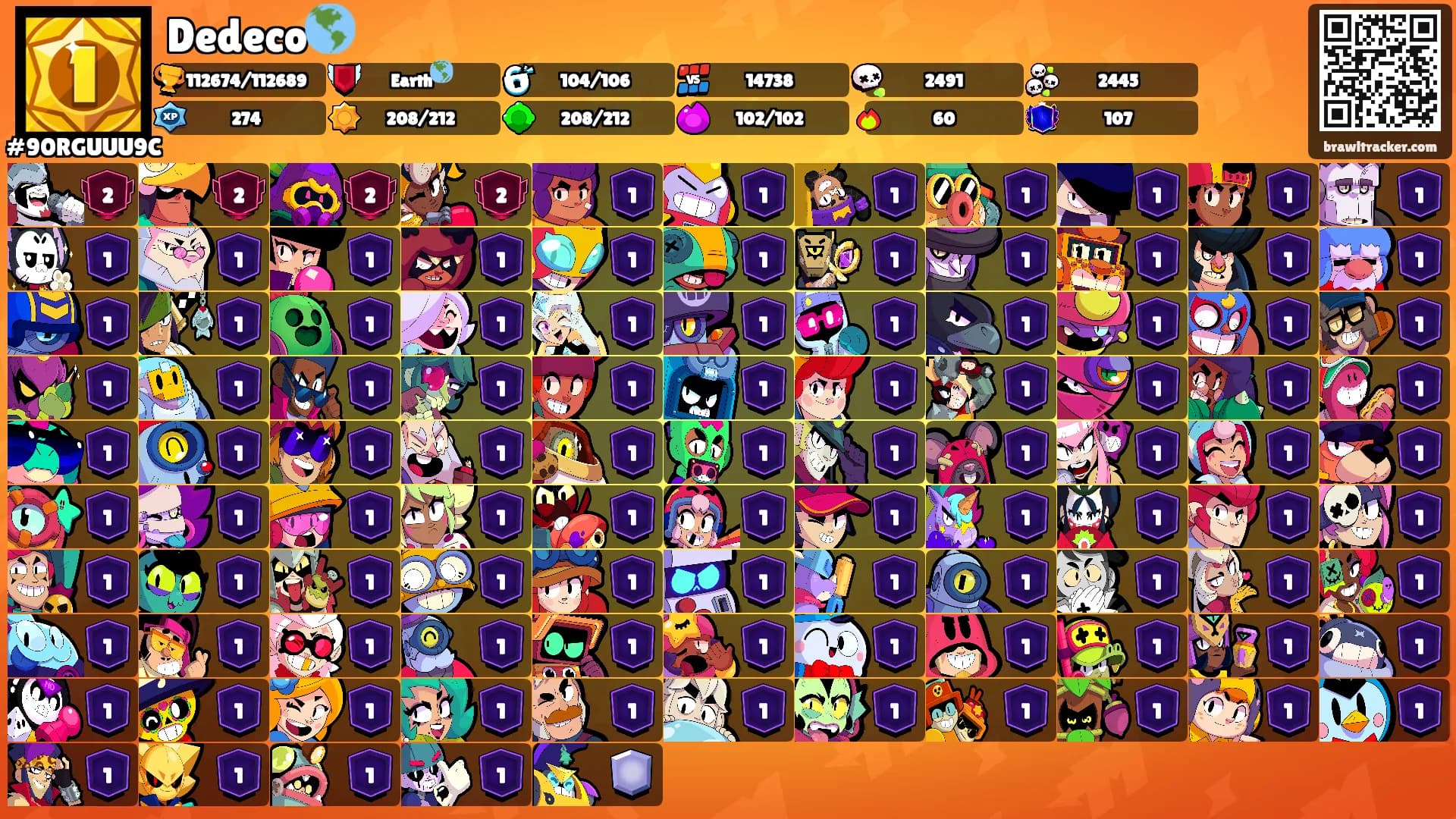 Dedeco🌎's Ranks