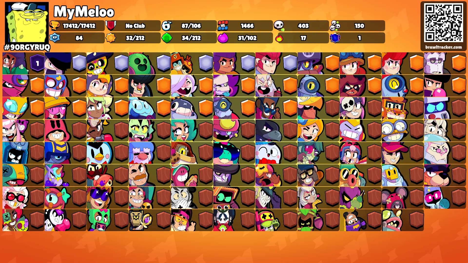 MyMeloo's Ranks