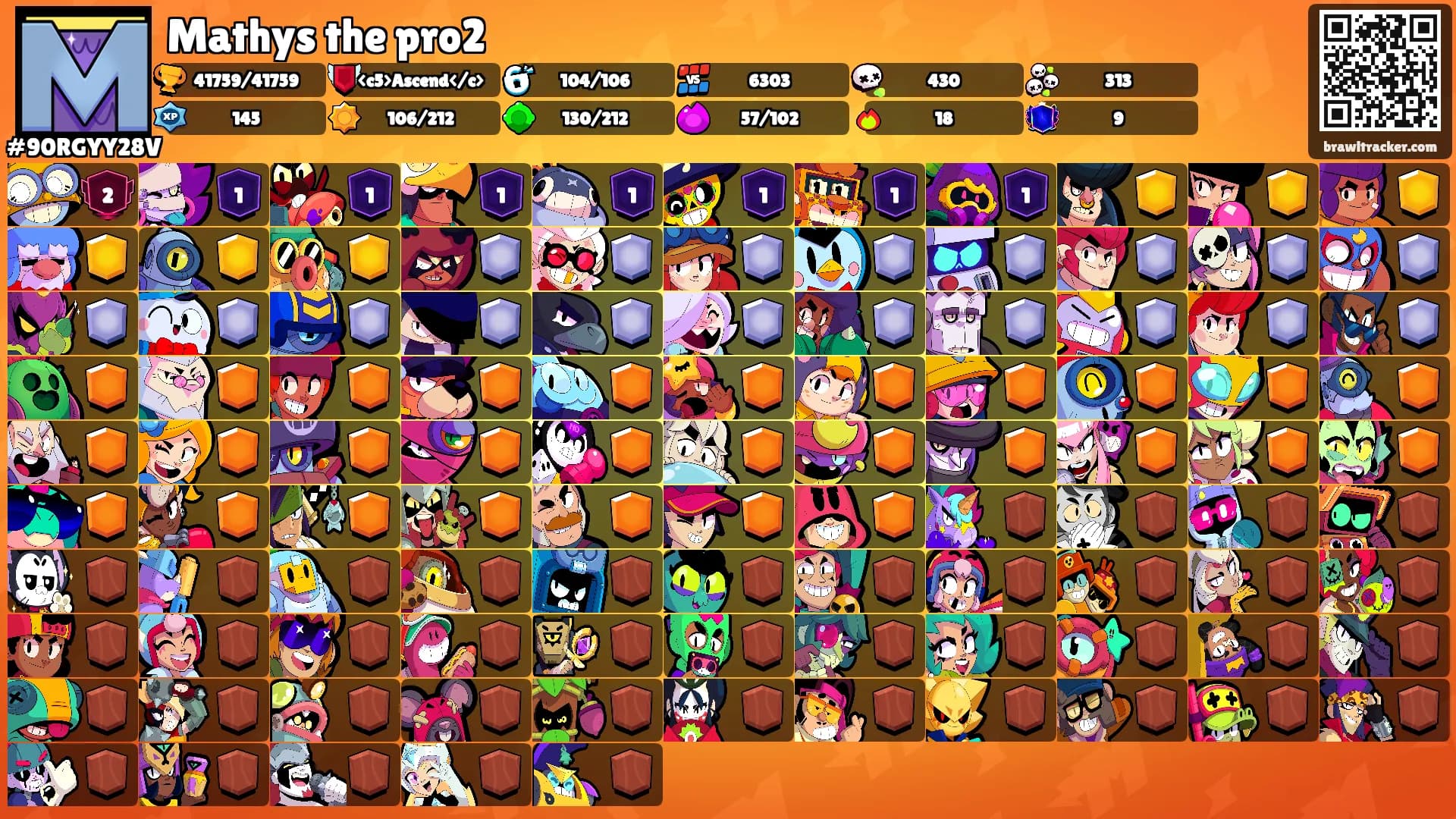 Mathys the pro2's Ranks