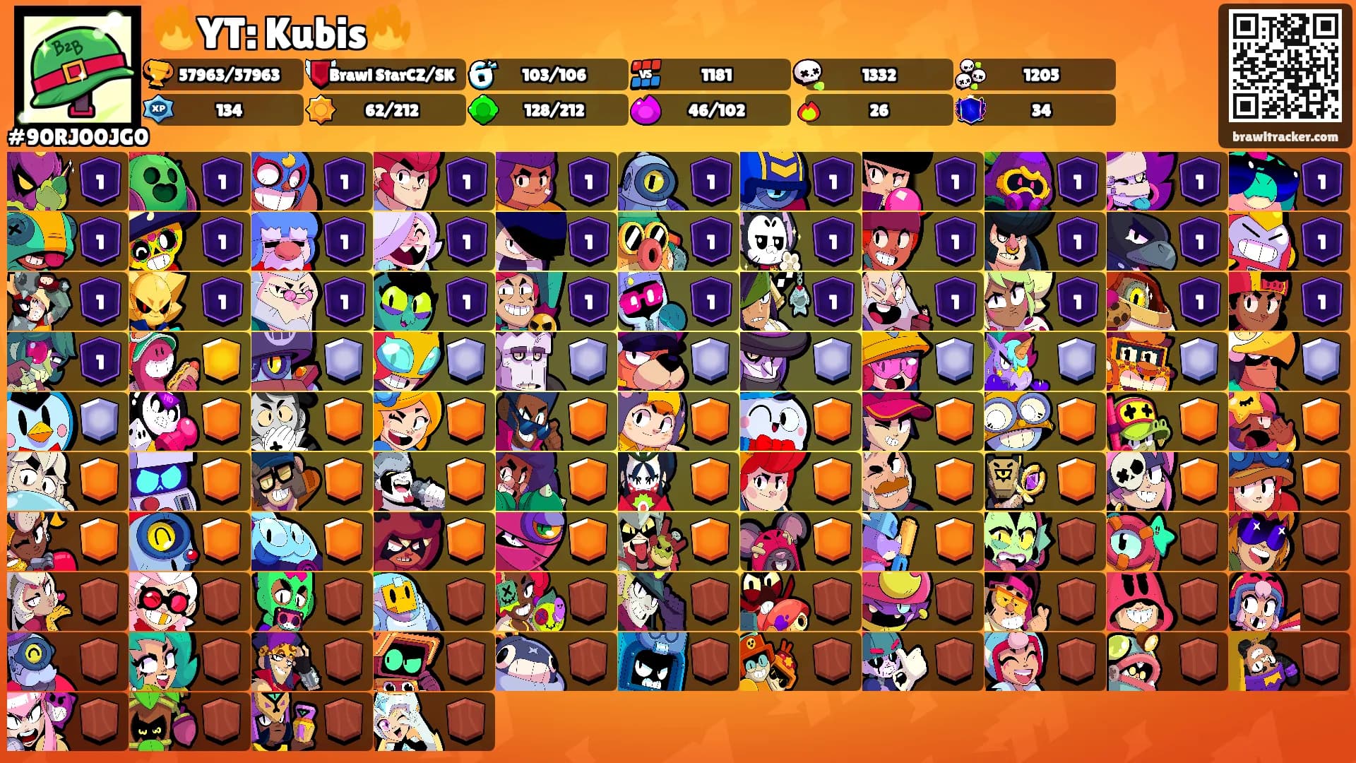 🔥YT: Kubis🔥's Ranks