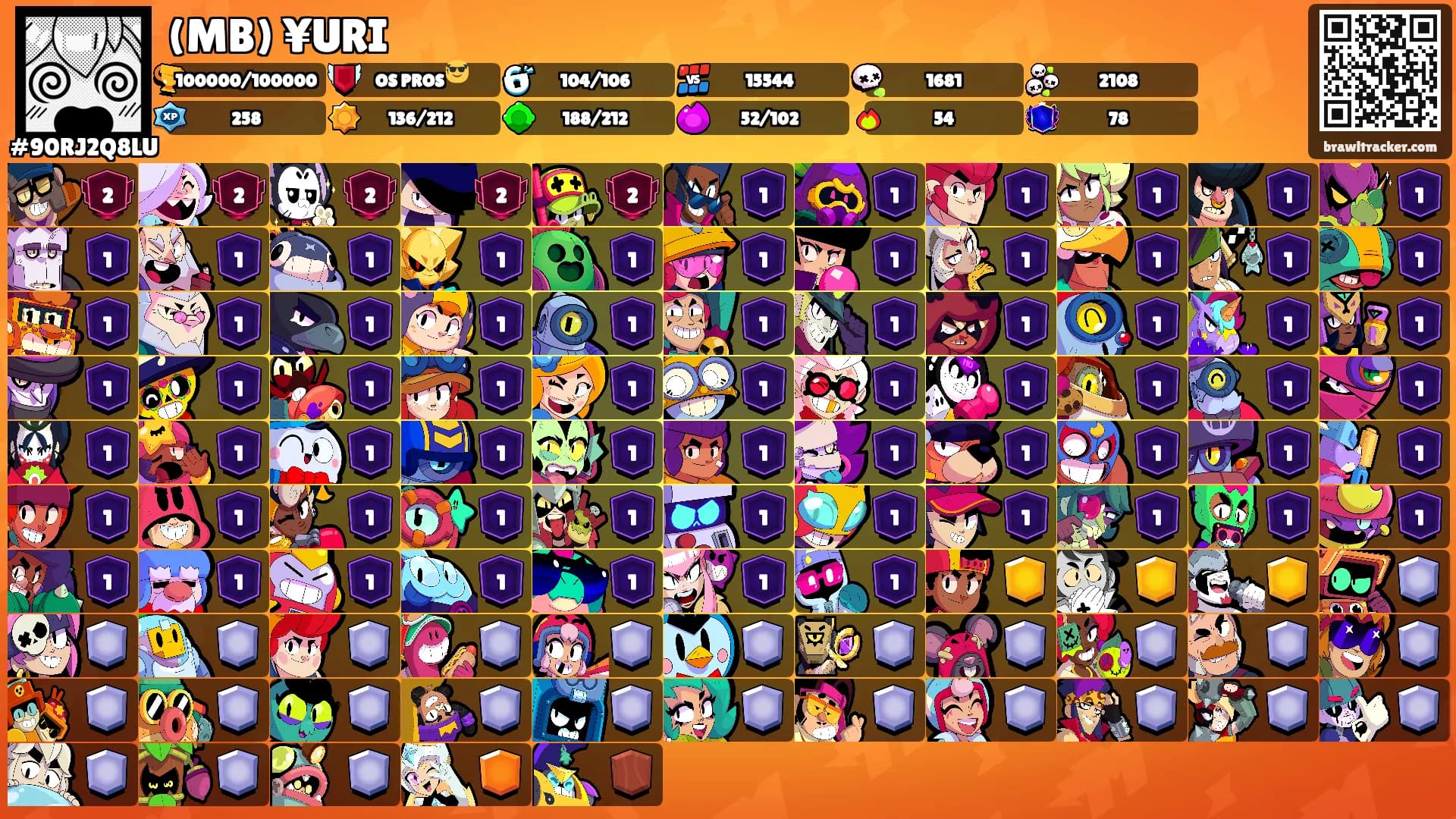 (MB) ¥URI's Ranks