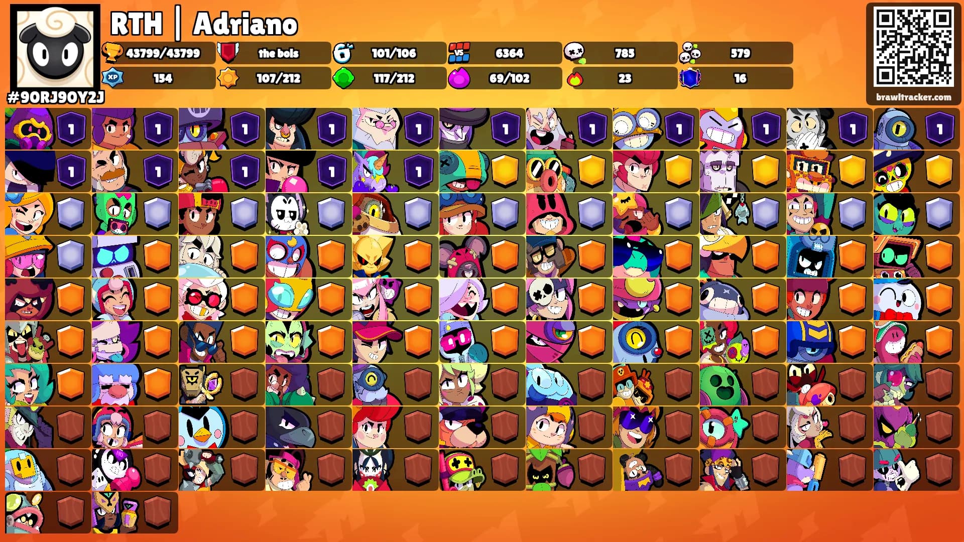 RTH | Adriano's Ranks