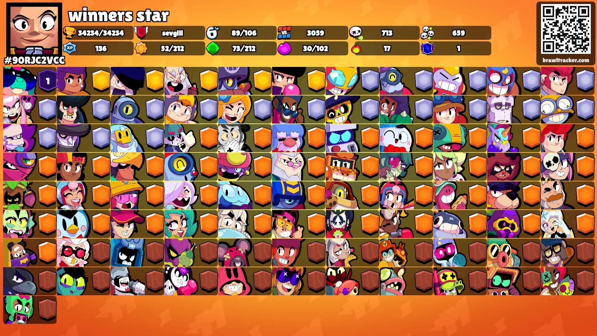 winners star's Ranks