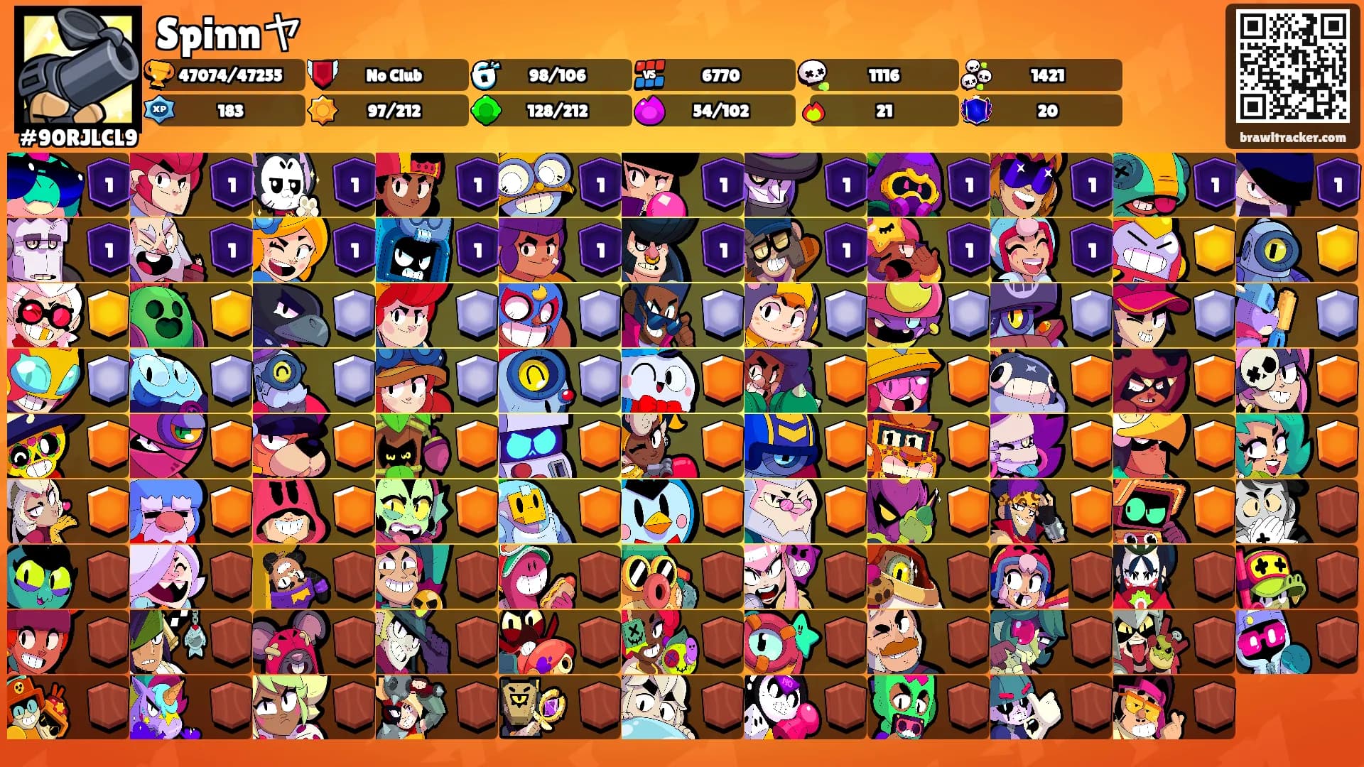 Spinnヤ's Ranks