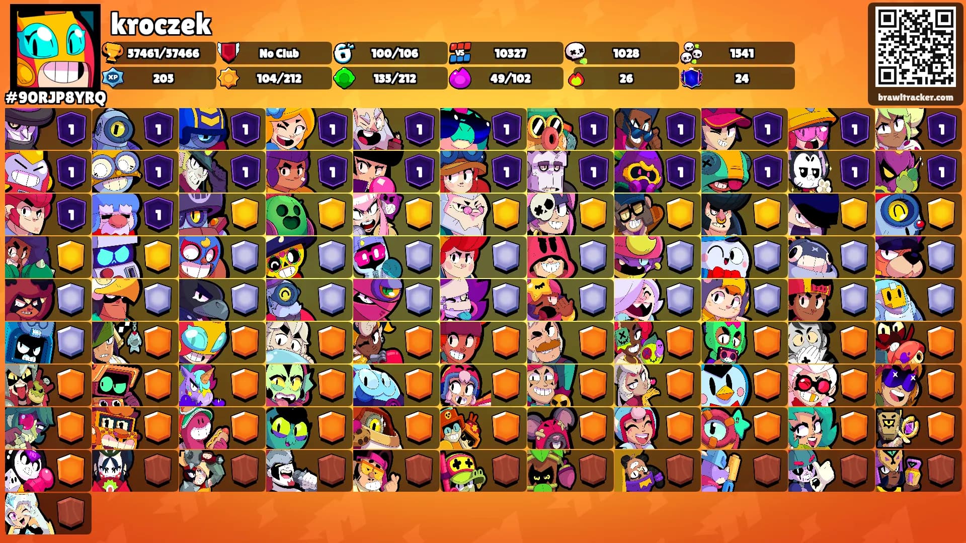 kroczek's Ranks