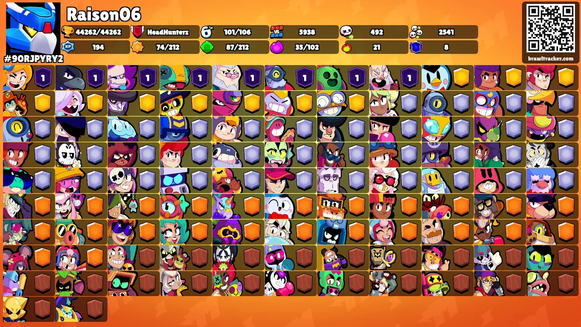 Raison06's Ranks