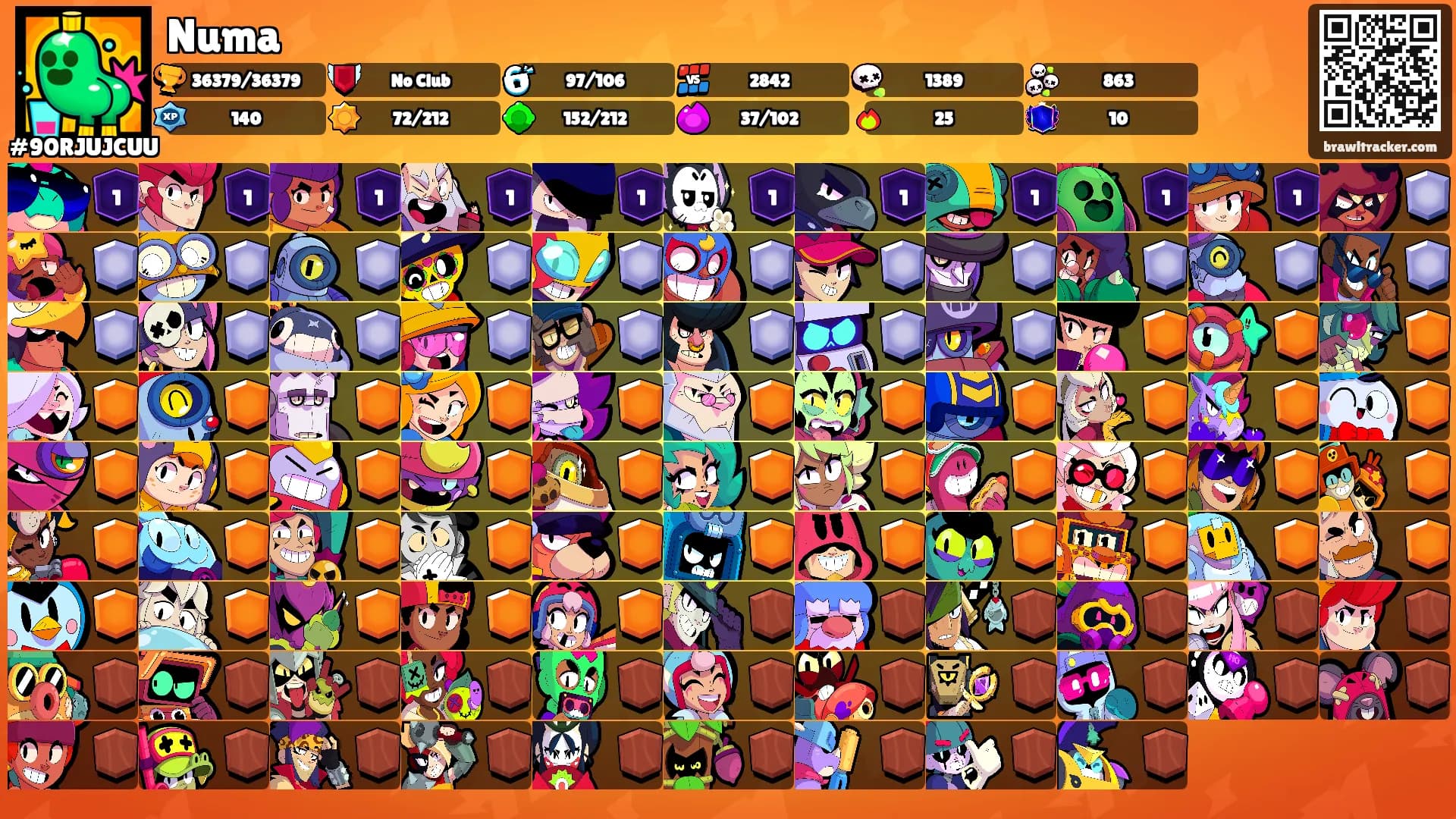 Numa's Ranks