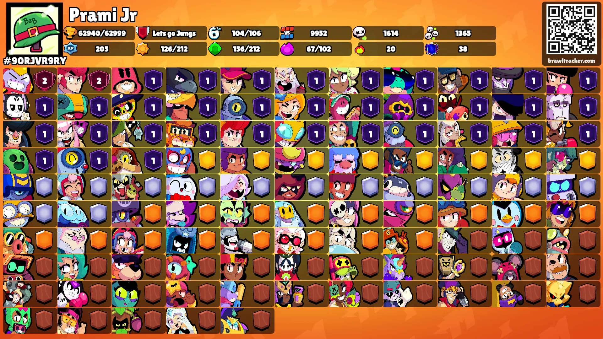 Prami Jr's Ranks